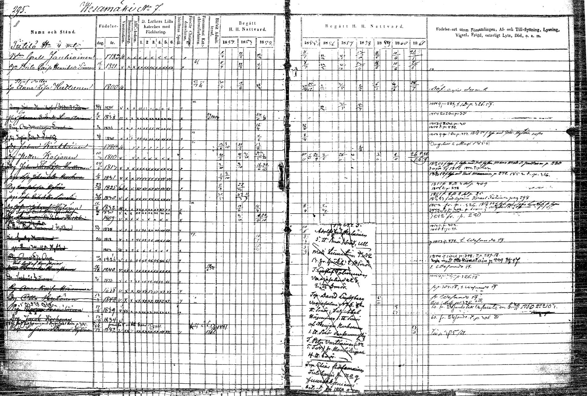 [ ../kirjat/Kirkonkirjat/rautalampi/rippikirja_1852-1861_tk1097/kuvat/341.jpg ]