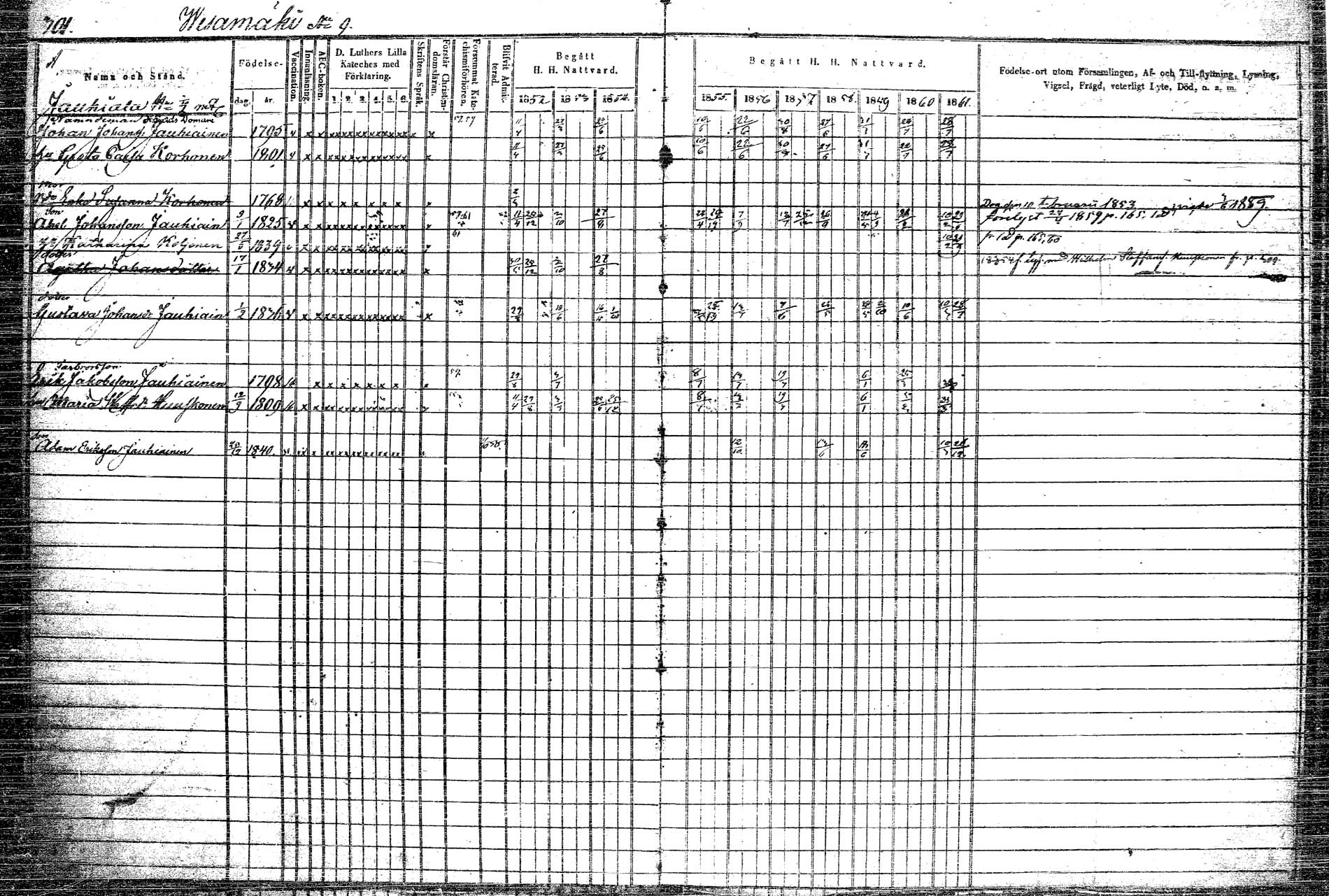 [ ../kirjat/Kirkonkirjat/rautalampi/rippikirja_1852-1861_tk1097/kuvat/348.jpg ]