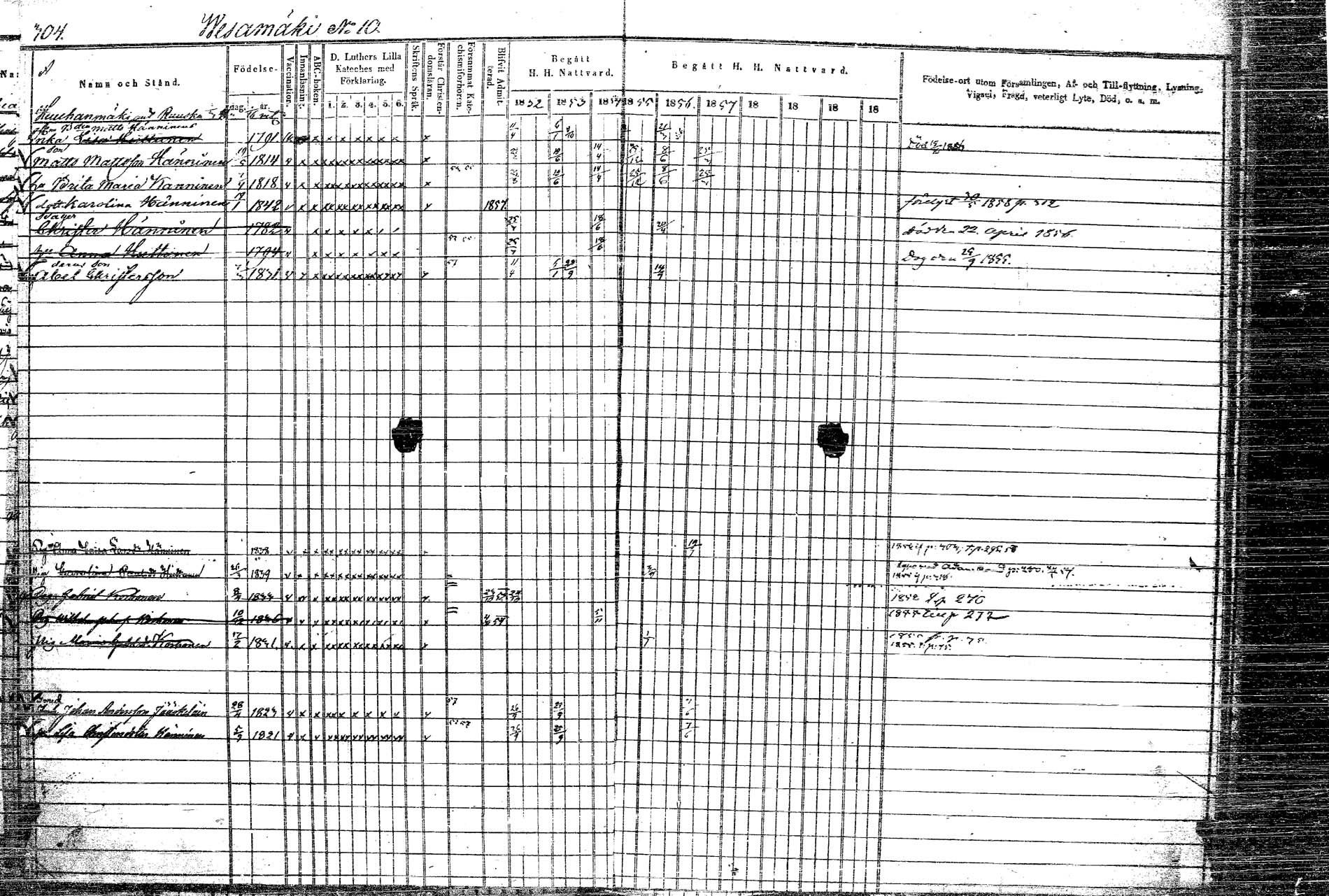 [ ../kirjat/Kirkonkirjat/rautalampi/rippikirja_1852-1861_tk1097/kuvat/351.jpg ]