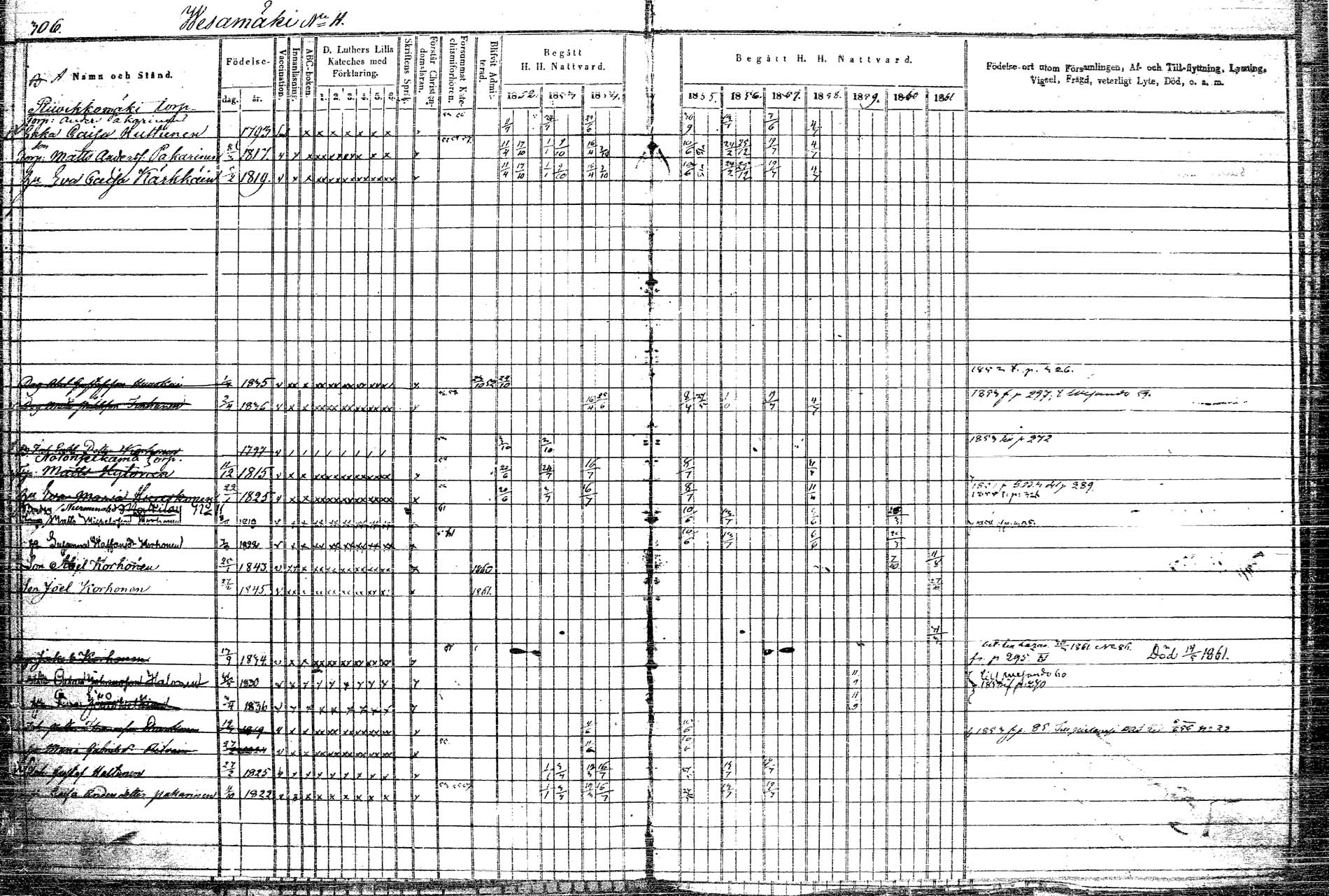 [ ../kirjat/Kirkonkirjat/rautalampi/rippikirja_1852-1861_tk1097/kuvat/354.jpg ]
