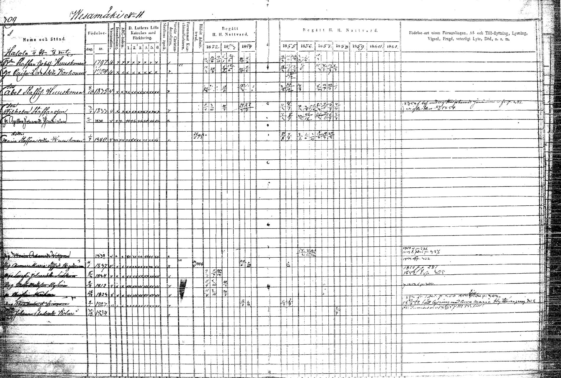 [ ../kirjat/Kirkonkirjat/rautalampi/rippikirja_1852-1861_tk1097/kuvat/358.jpg ]