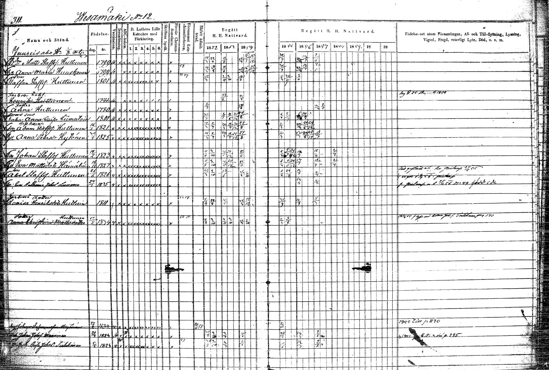 [ ../kirjat/Kirkonkirjat/rautalampi/rippikirja_1852-1861_tk1097/kuvat/360.jpg ]