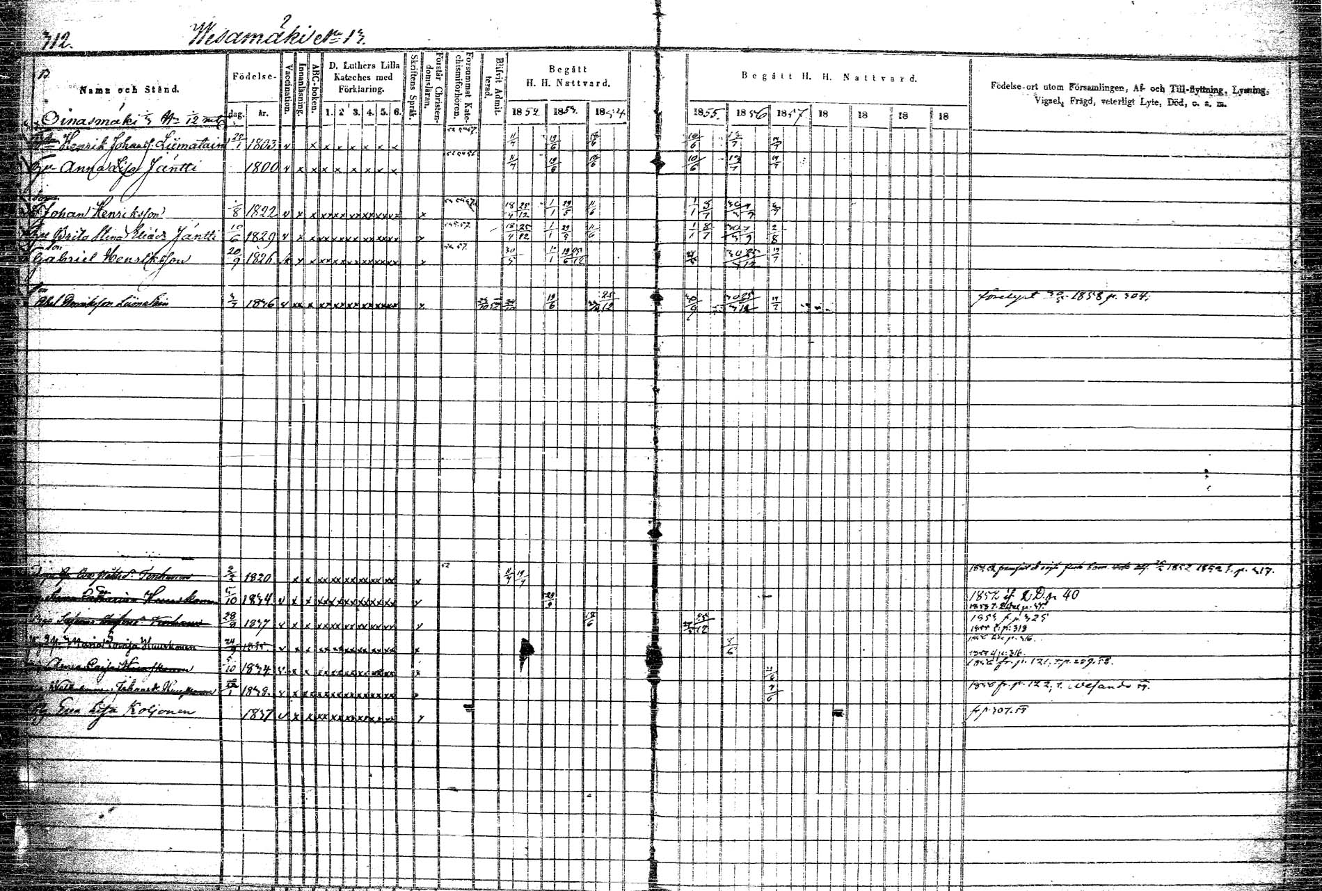 [ ../kirjat/Kirkonkirjat/rautalampi/rippikirja_1852-1861_tk1097/kuvat/361.jpg ]