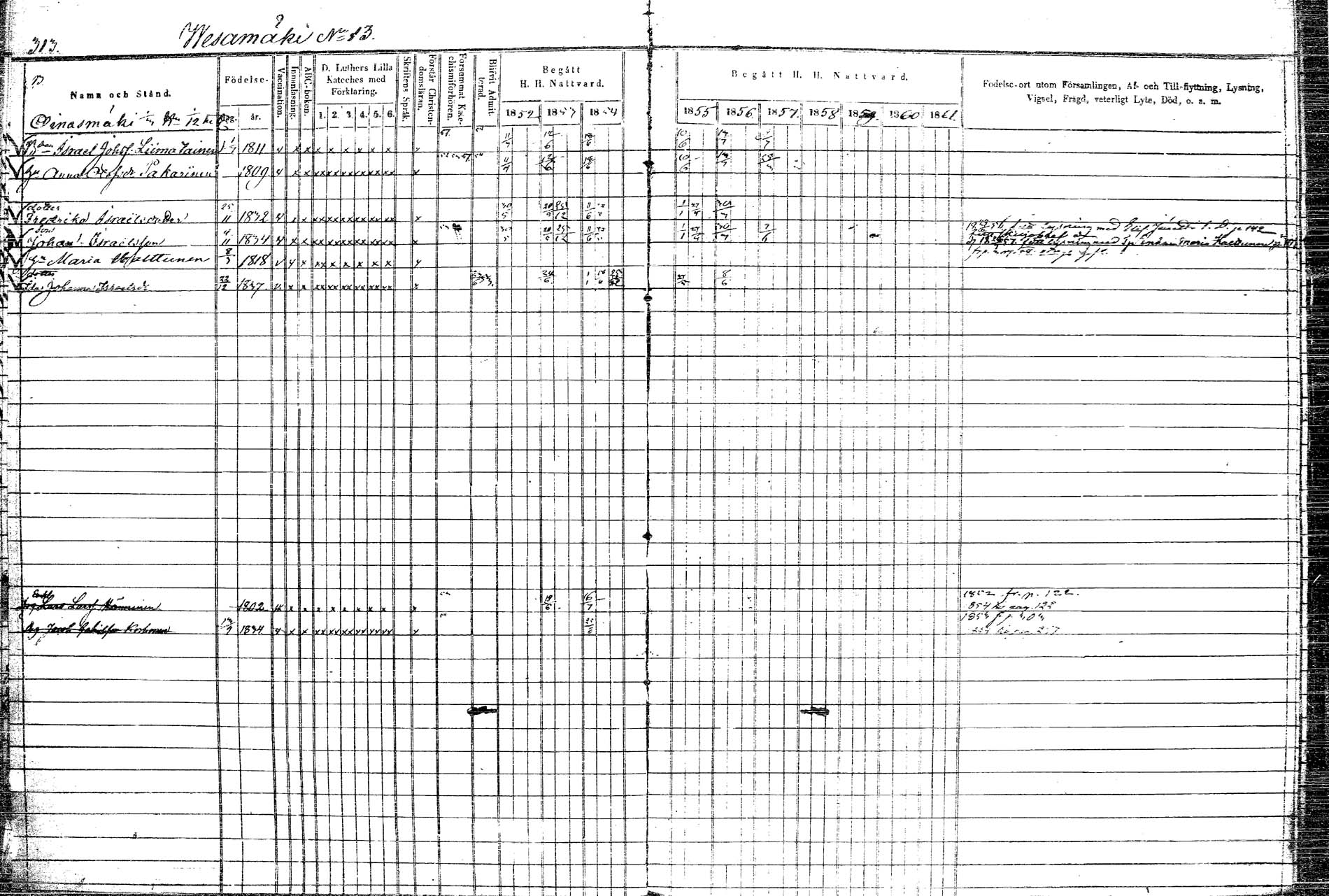 [ ../kirjat/Kirkonkirjat/rautalampi/rippikirja_1852-1861_tk1097/kuvat/362.jpg ]