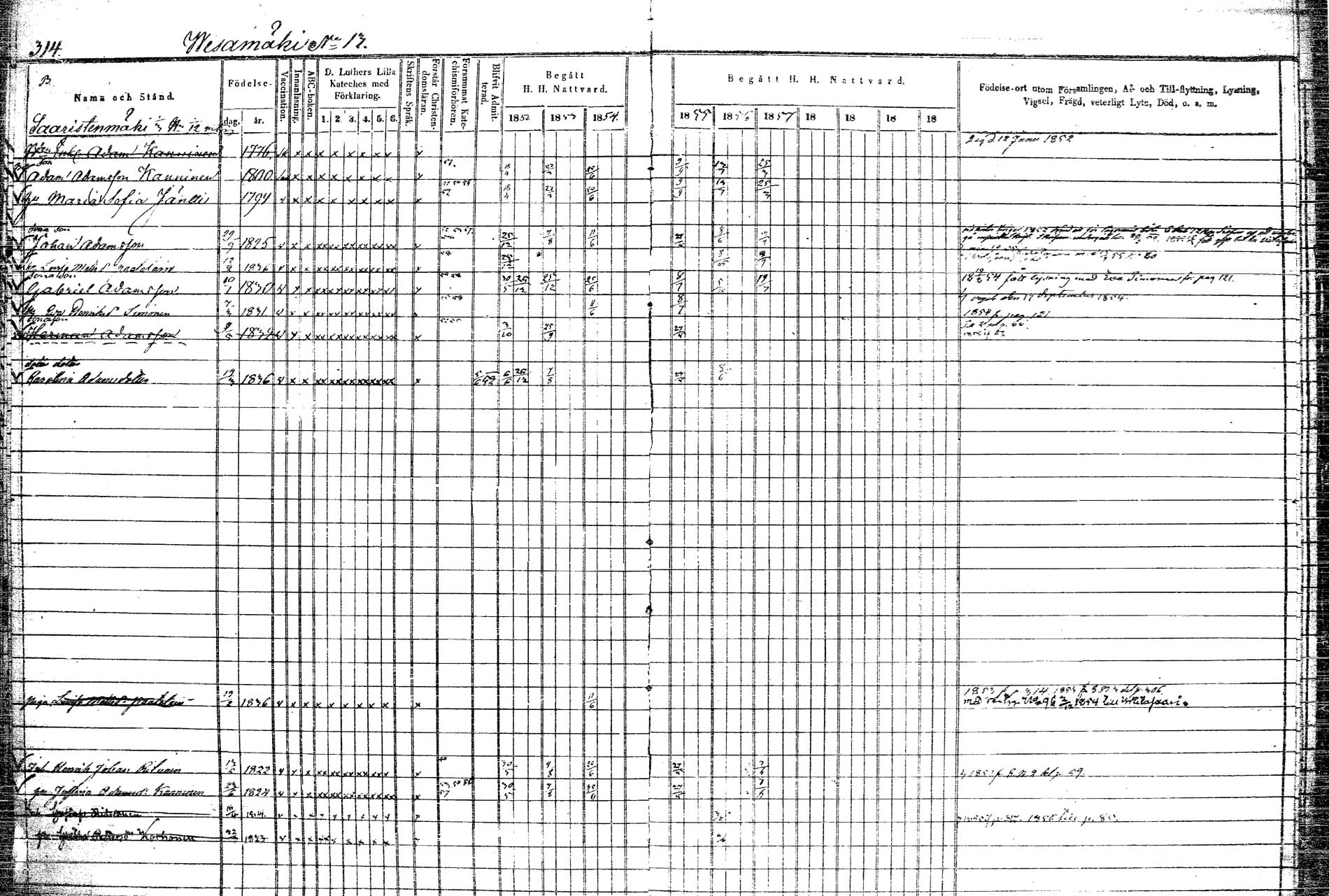 [ ../kirjat/Kirkonkirjat/rautalampi/rippikirja_1852-1861_tk1097/kuvat/363.jpg ]