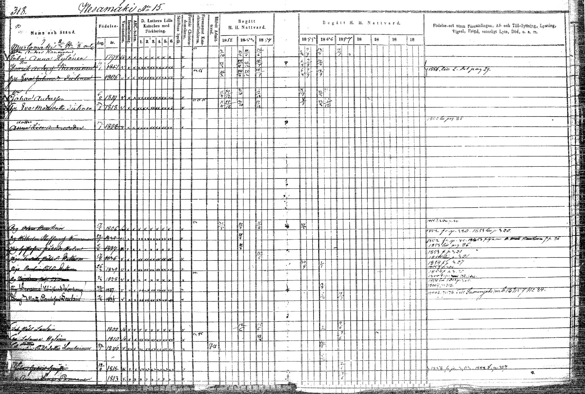 [ ../kirjat/Kirkonkirjat/rautalampi/rippikirja_1852-1861_tk1097/kuvat/369.jpg ]