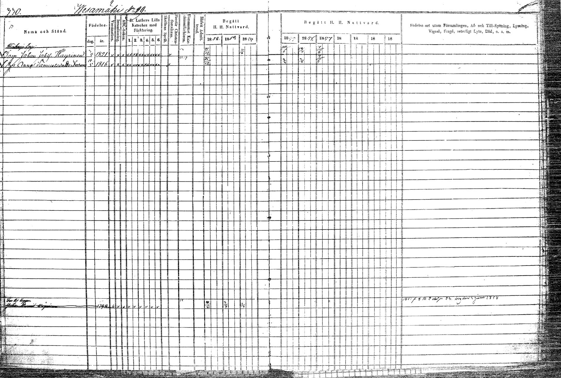 [ ../kirjat/Kirkonkirjat/rautalampi/rippikirja_1852-1861_tk1097/kuvat/383.jpg ]