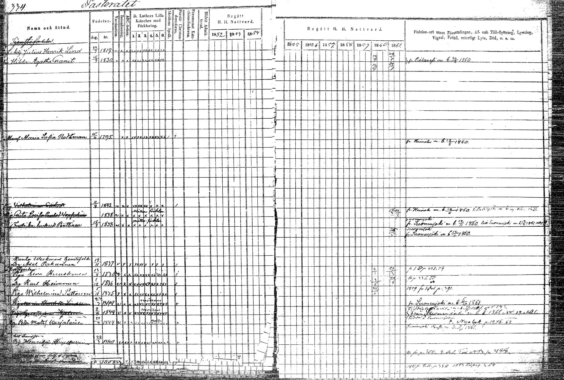 [ ../kirjat/Kirkonkirjat/rautalampi/rippikirja_1852-1861_tk1097/kuvat/389.jpg ]