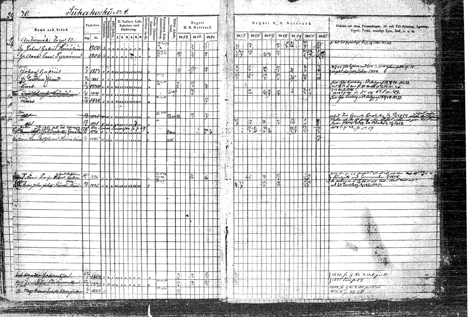 [ ../kirjat/Kirkonkirjat/rautalampi/rippikirja_1852-1861_tk1097/kuvat/39.jpg ]