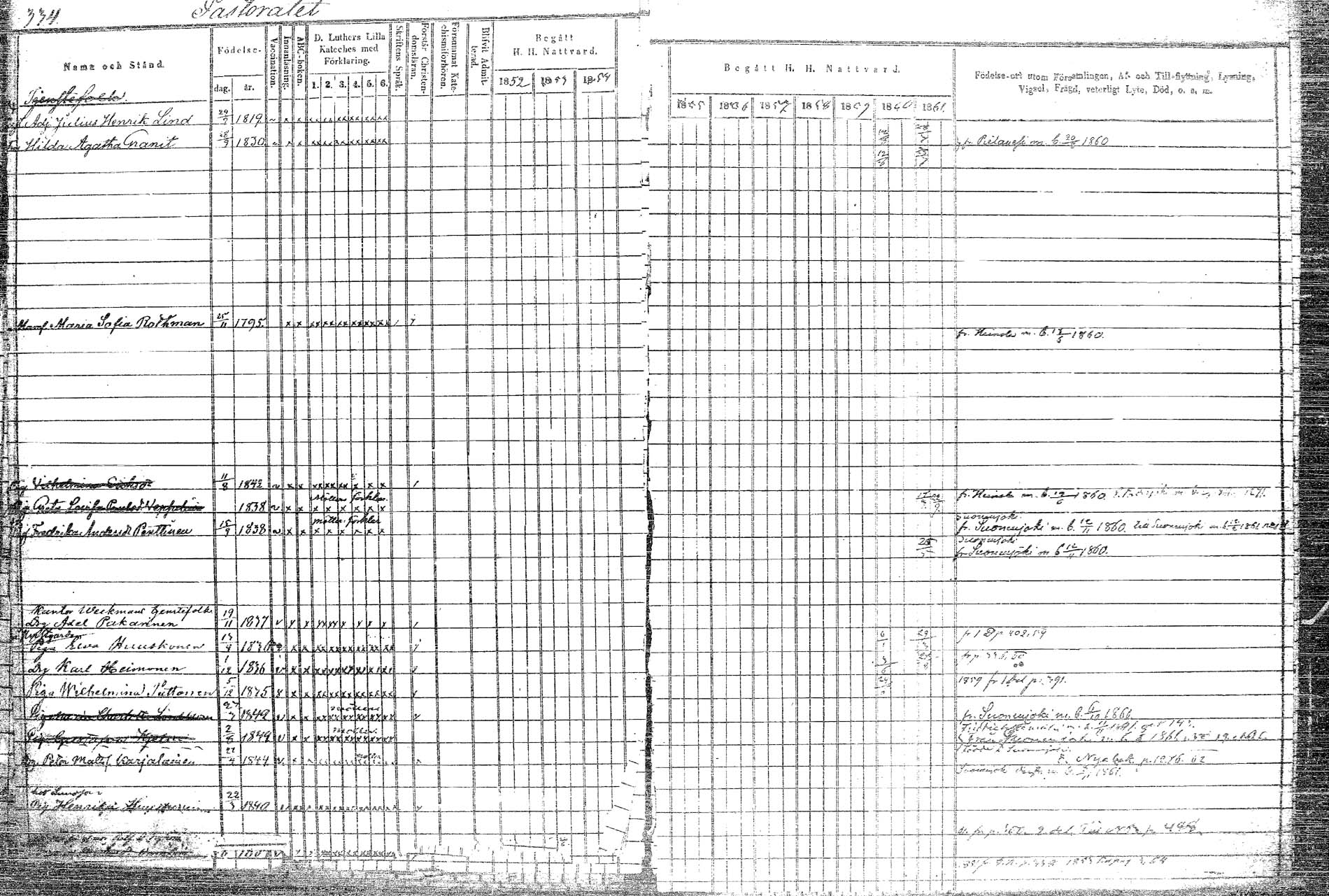 [ ../kirjat/Kirkonkirjat/rautalampi/rippikirja_1852-1861_tk1097/kuvat/390.jpg ]