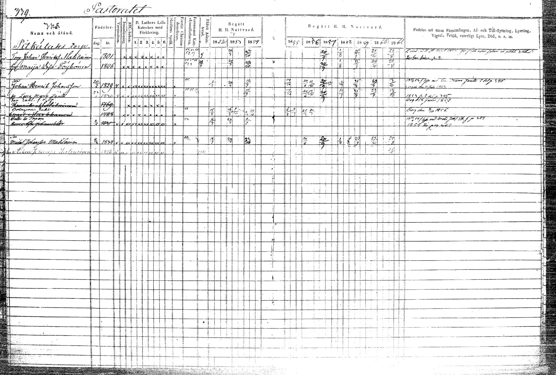 [ ../kirjat/Kirkonkirjat/rautalampi/rippikirja_1852-1861_tk1097/kuvat/396.jpg ]