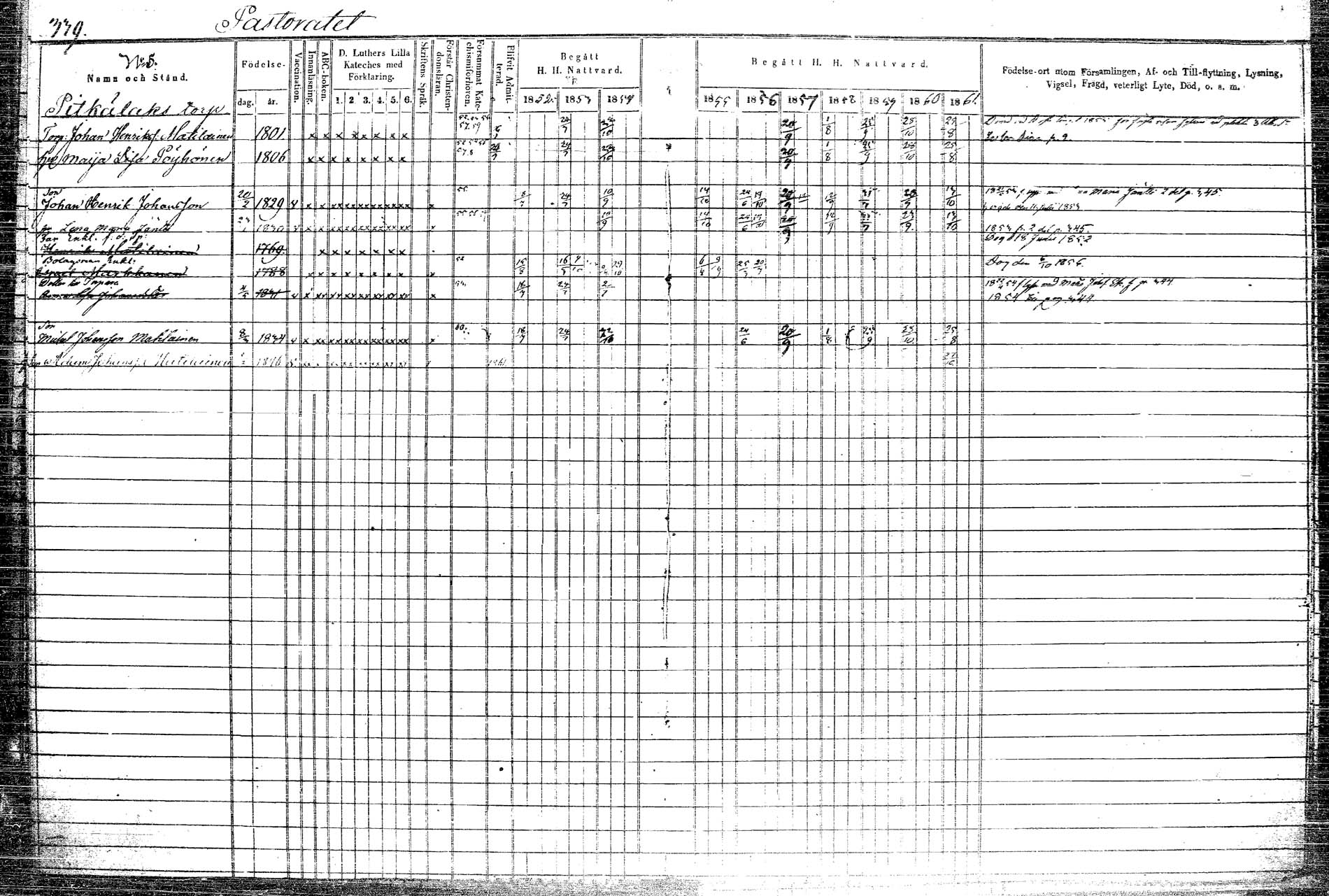 [ ../kirjat/Kirkonkirjat/rautalampi/rippikirja_1852-1861_tk1097/kuvat/397.jpg ]