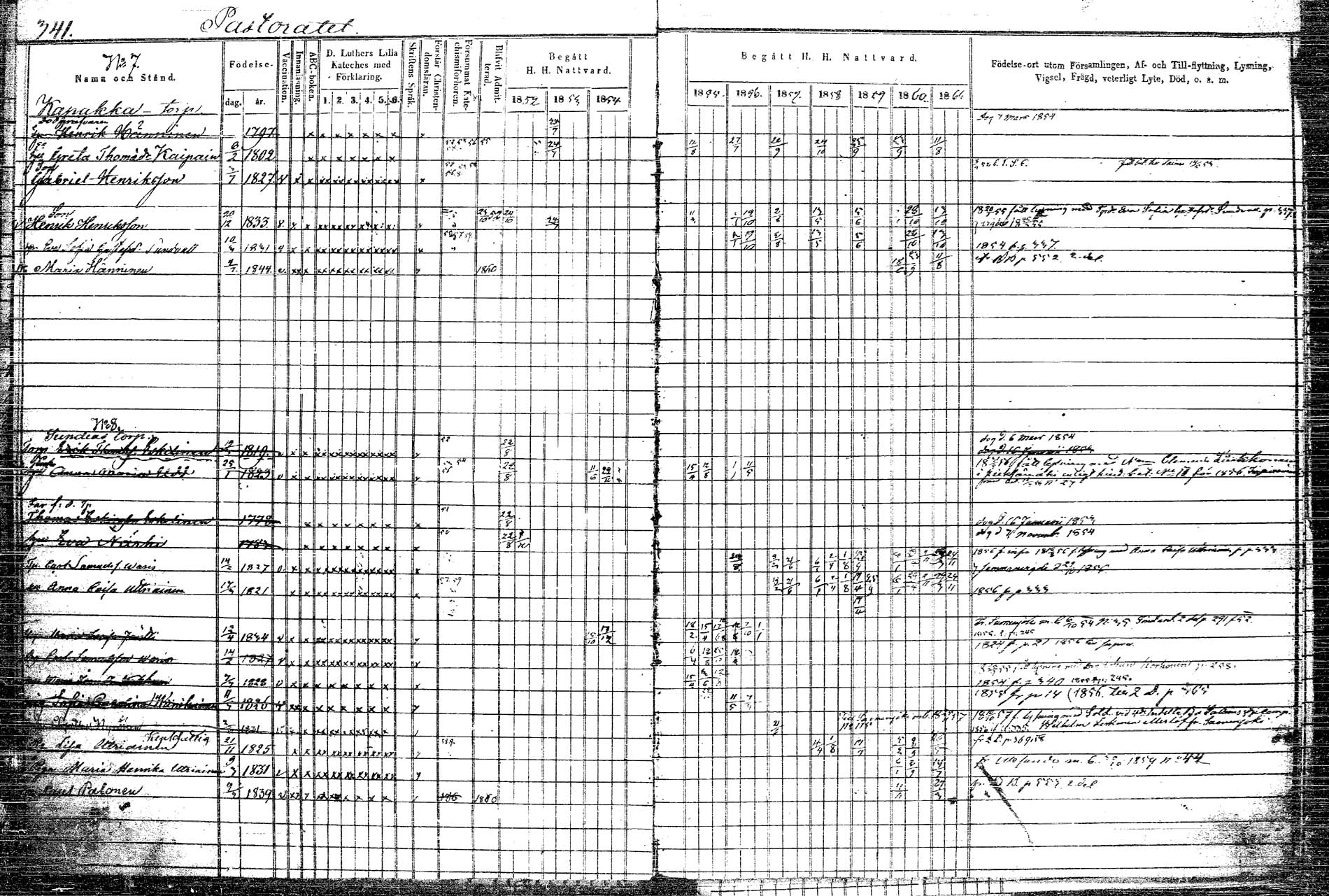 [ ../kirjat/Kirkonkirjat/rautalampi/rippikirja_1852-1861_tk1097/kuvat/399.jpg ]