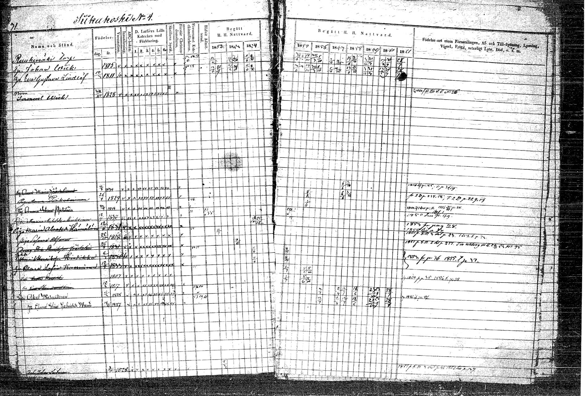[ ../kirjat/Kirkonkirjat/rautalampi/rippikirja_1852-1861_tk1097/kuvat/40.jpg ]