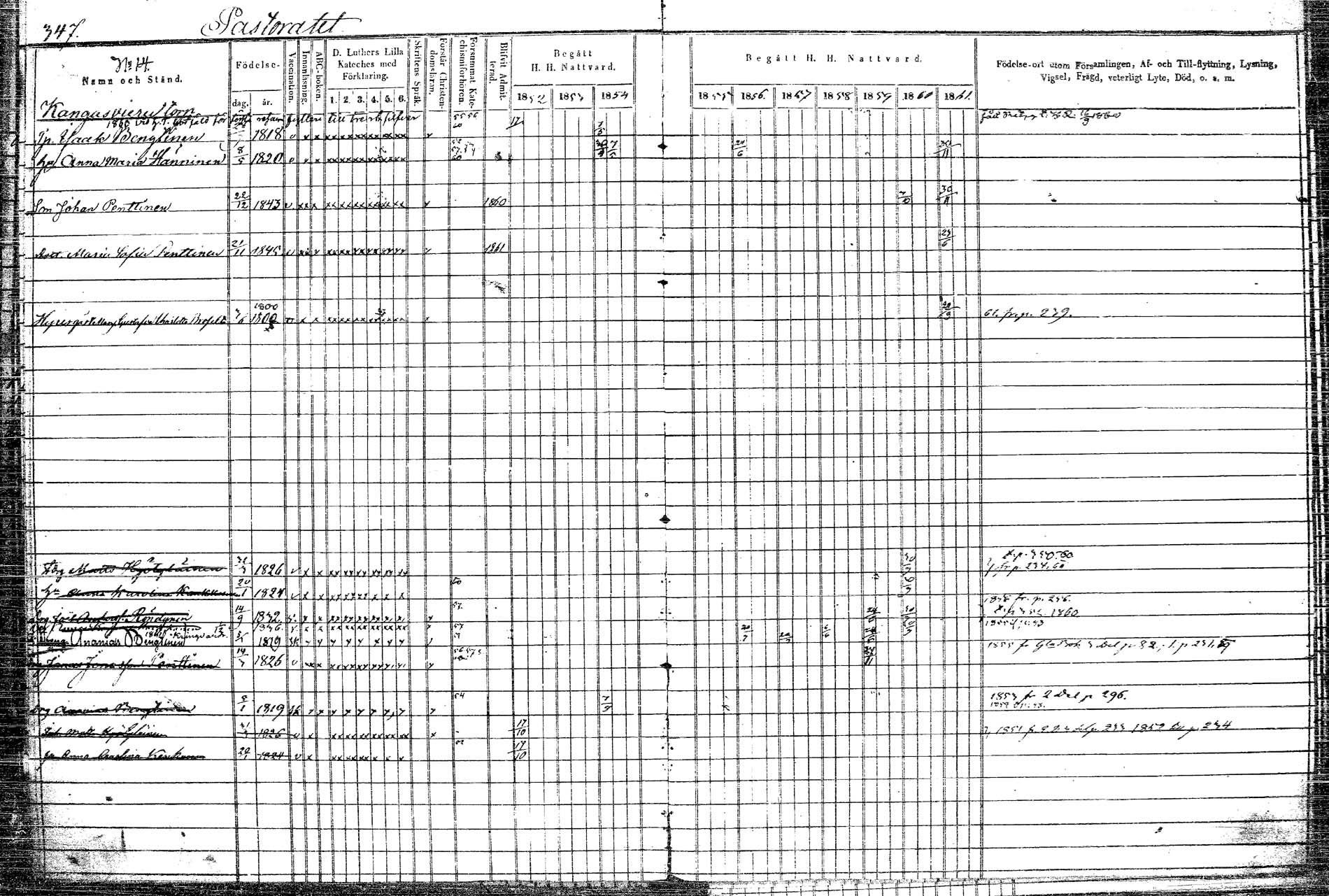 [ ../kirjat/Kirkonkirjat/rautalampi/rippikirja_1852-1861_tk1097/kuvat/405.jpg ]