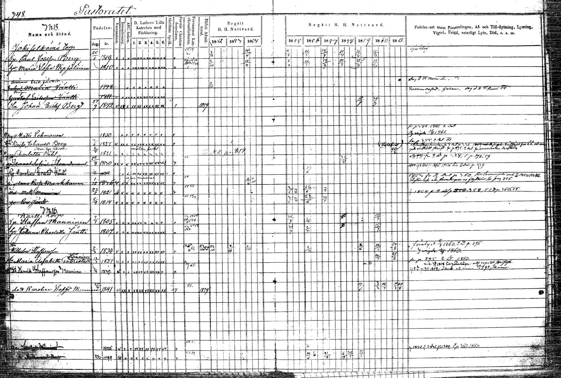 [ ../kirjat/Kirkonkirjat/rautalampi/rippikirja_1852-1861_tk1097/kuvat/406.jpg ]