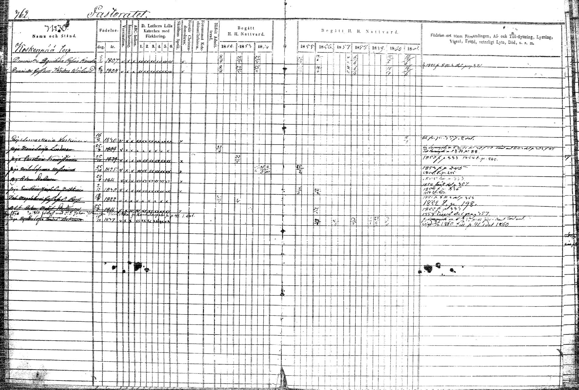 [ ../kirjat/Kirkonkirjat/rautalampi/rippikirja_1852-1861_tk1097/kuvat/427.jpg ]