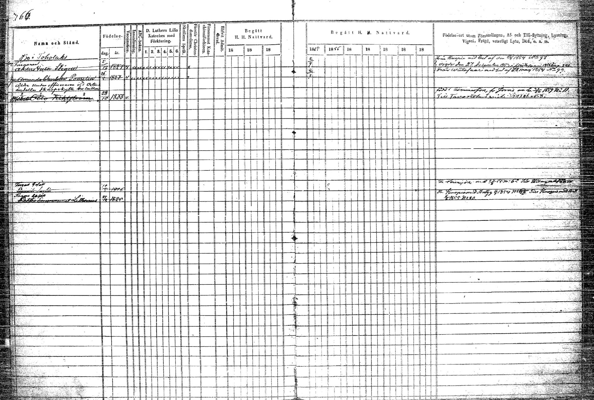 [ ../kirjat/Kirkonkirjat/rautalampi/rippikirja_1852-1861_tk1097/kuvat/431.jpg ]