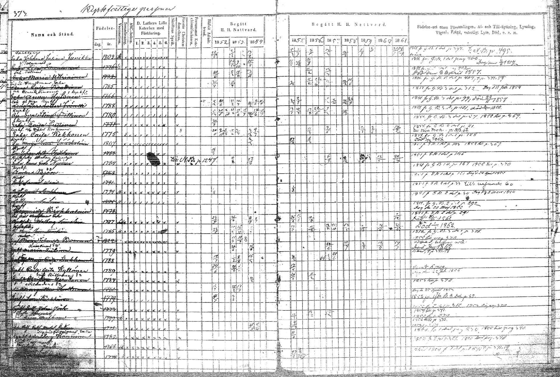 [ ../kirjat/Kirkonkirjat/rautalampi/rippikirja_1852-1861_tk1097/kuvat/445.jpg ]