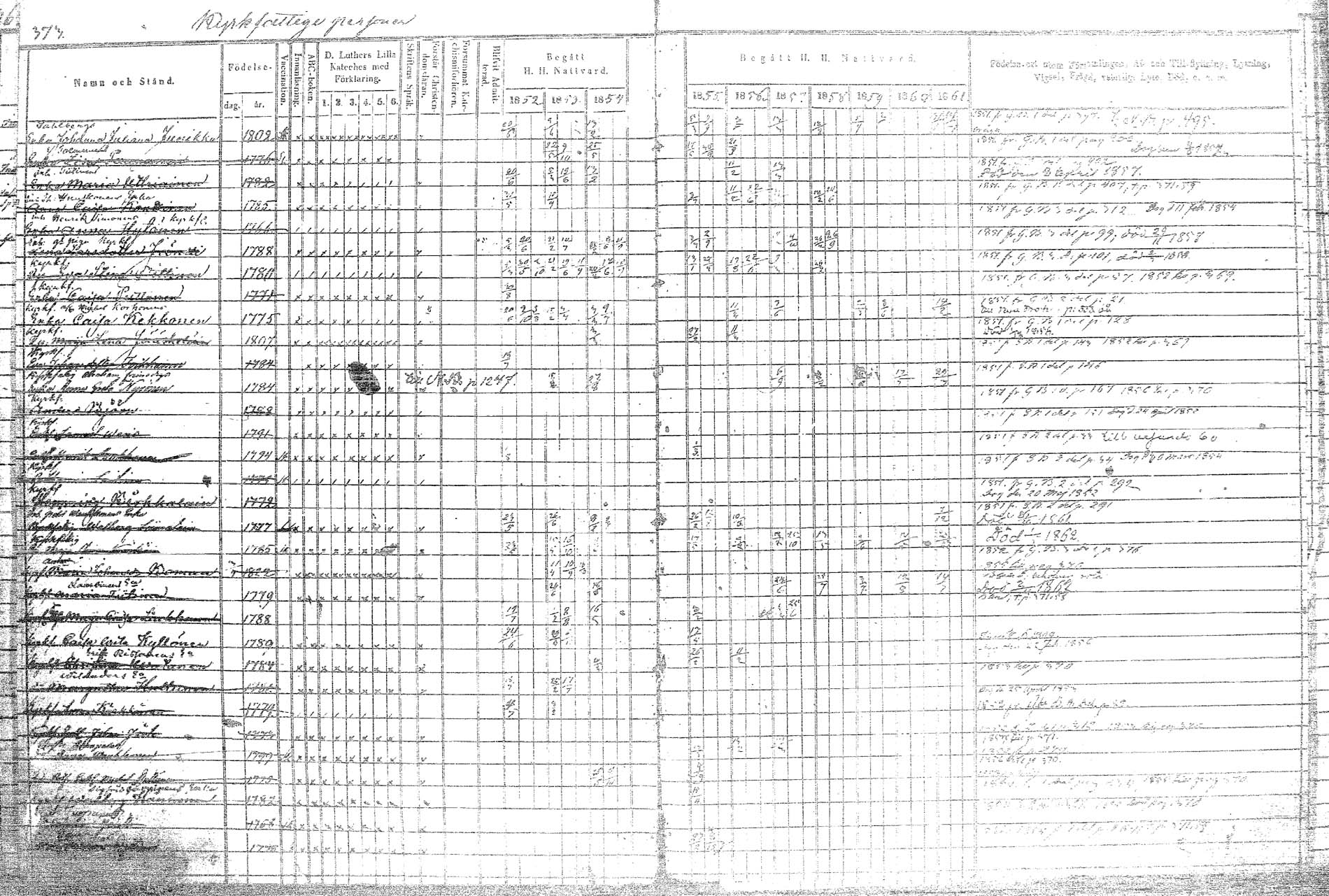 [ ../kirjat/Kirkonkirjat/rautalampi/rippikirja_1852-1861_tk1097/kuvat/446.jpg ]