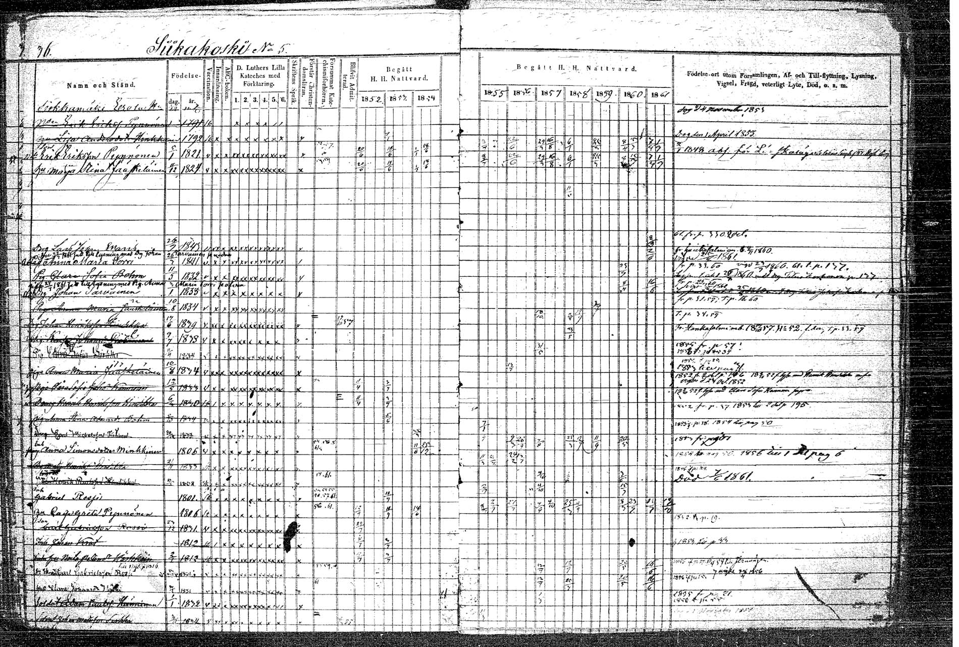 [ ../kirjat/Kirkonkirjat/rautalampi/rippikirja_1852-1861_tk1097/kuvat/45.jpg ]
