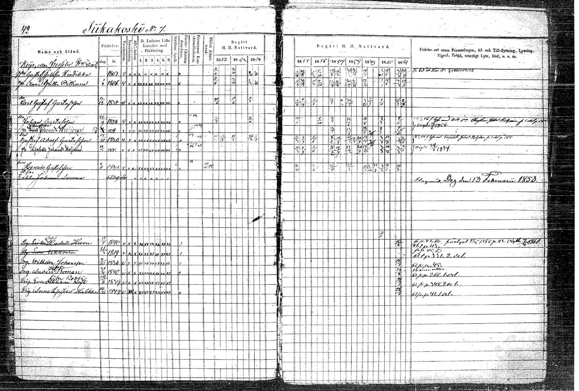 [ ../kirjat/Kirkonkirjat/rautalampi/rippikirja_1852-1861_tk1097/kuvat/52.jpg ]