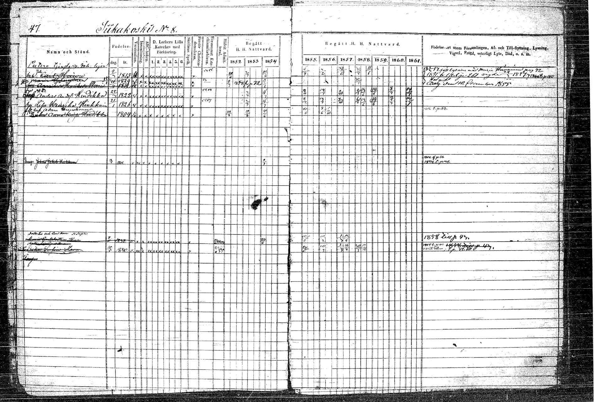 [ ../kirjat/Kirkonkirjat/rautalampi/rippikirja_1852-1861_tk1097/kuvat/57.jpg ]