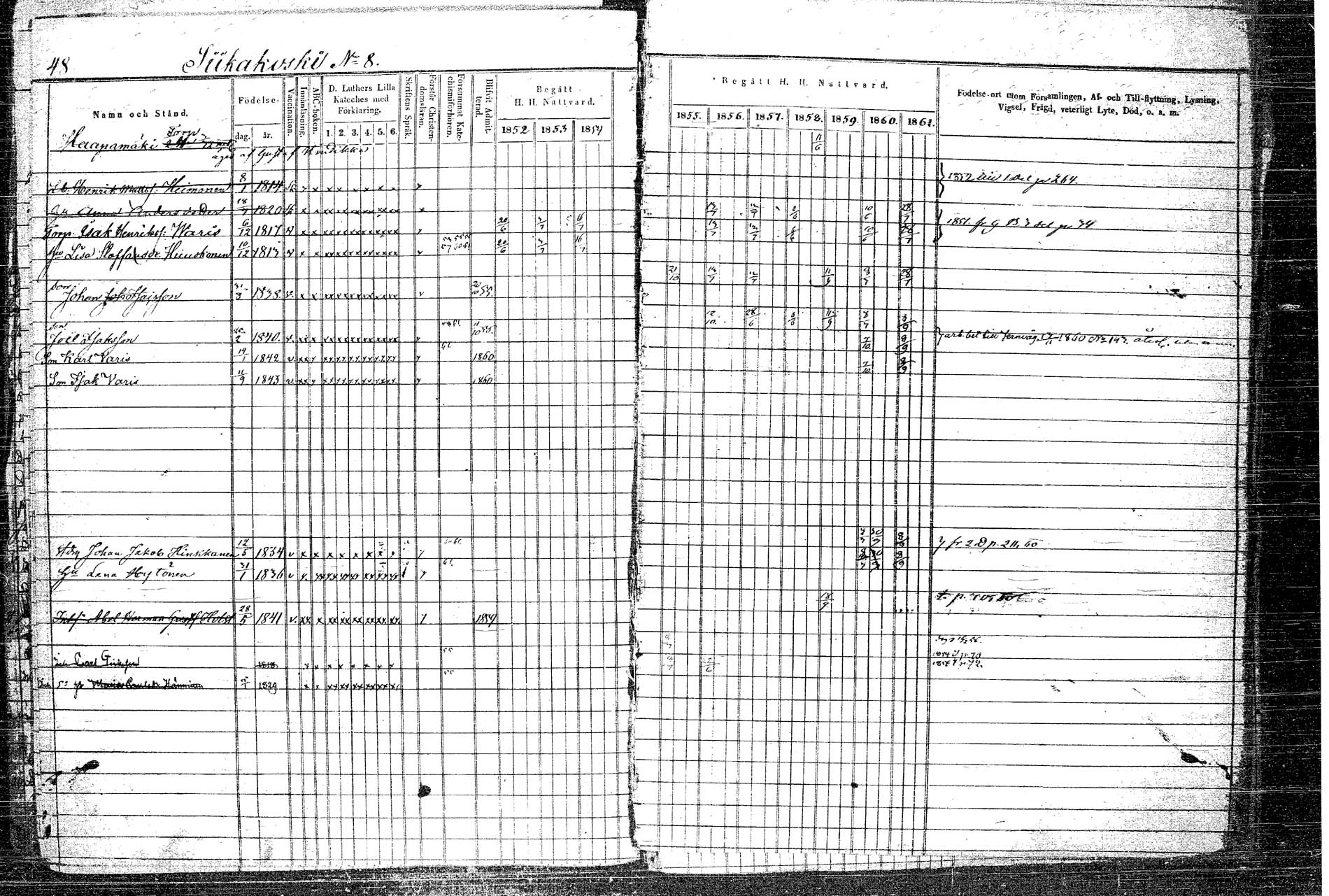 [ ../kirjat/Kirkonkirjat/rautalampi/rippikirja_1852-1861_tk1097/kuvat/58.jpg ]