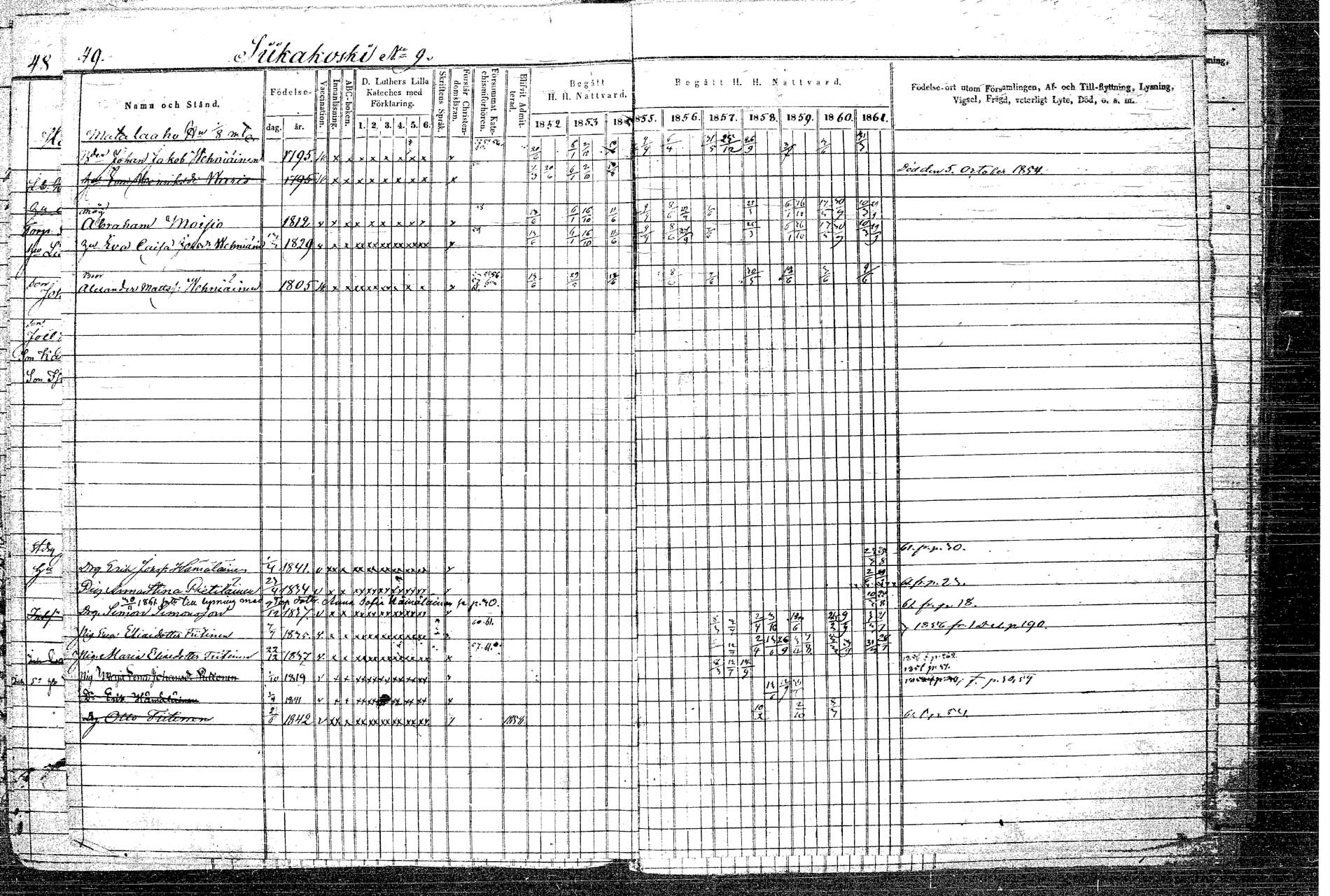 [ ../kirjat/Kirkonkirjat/rautalampi/rippikirja_1852-1861_tk1097/kuvat/59.jpg ]