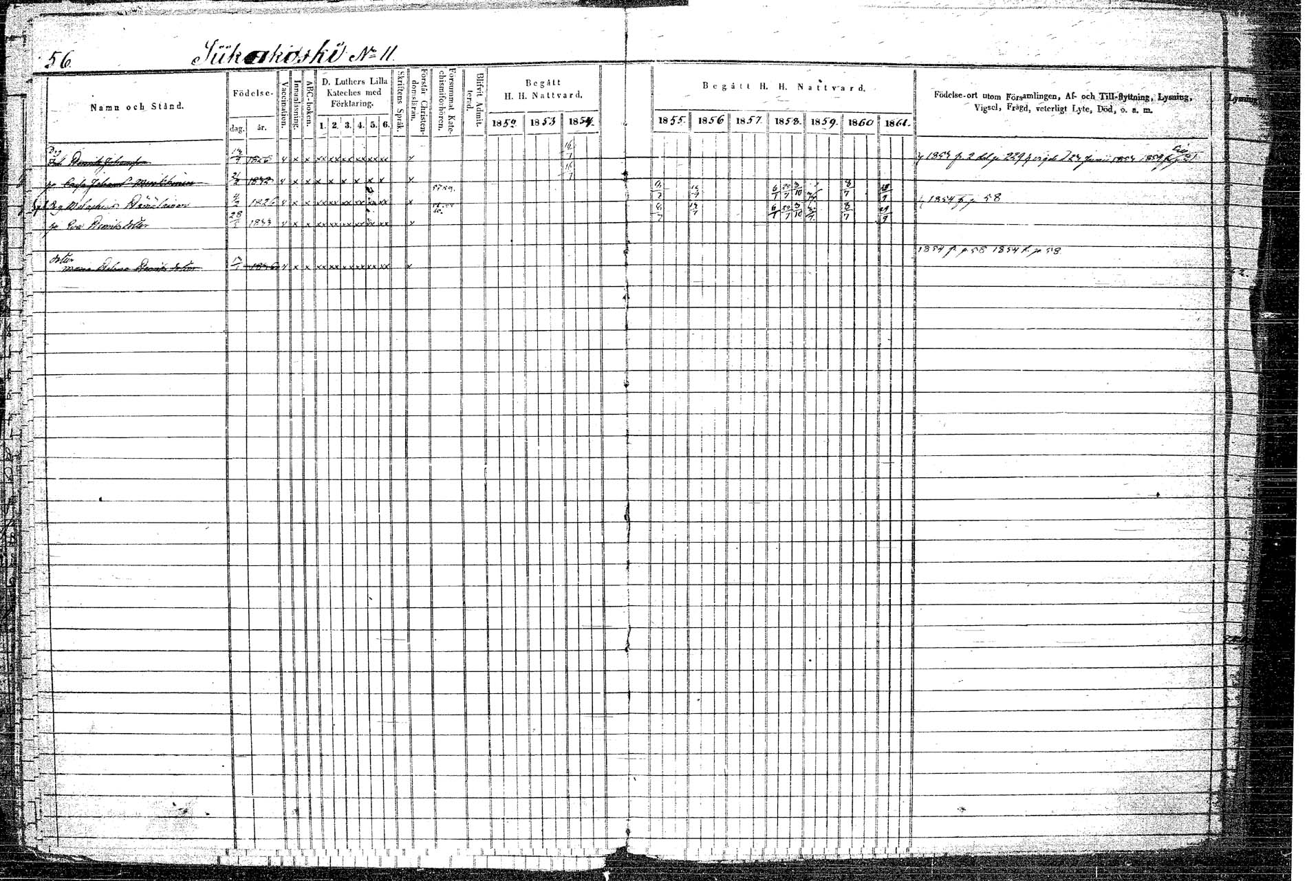 [ ../kirjat/Kirkonkirjat/rautalampi/rippikirja_1852-1861_tk1097/kuvat/68.jpg ]