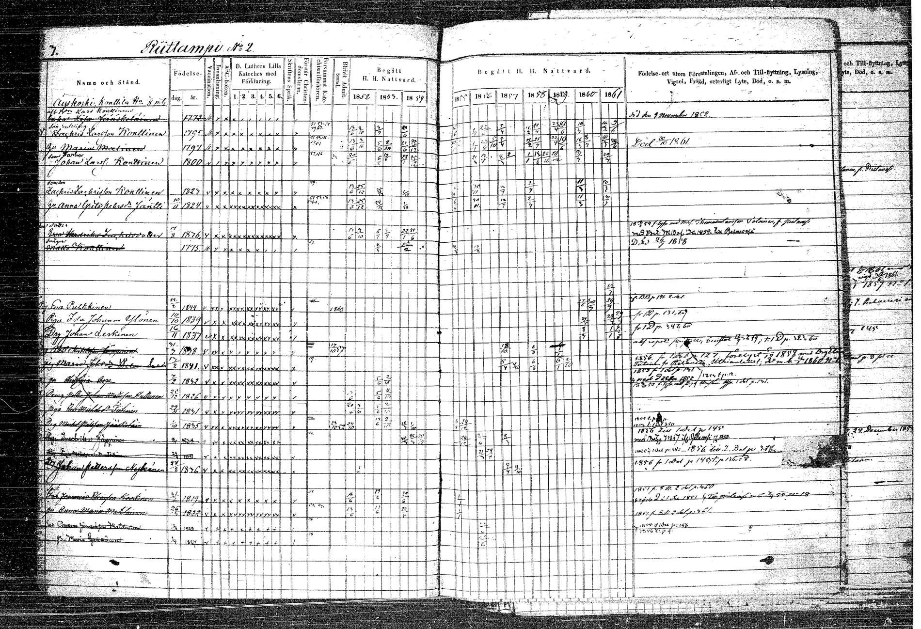 [ ../kirjat/Kirkonkirjat/rautalampi/rippikirja_1852-1861_tk1097/kuvat/7.jpg ]