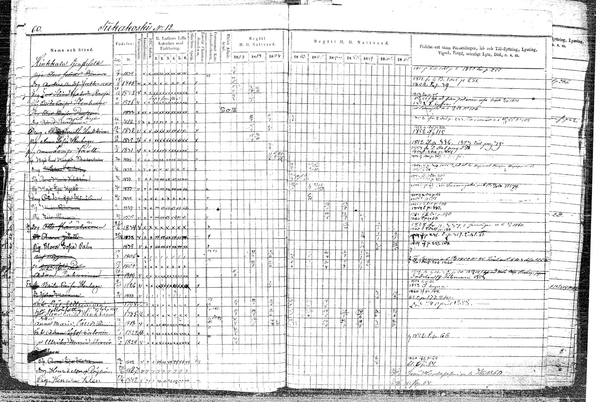 [ ../kirjat/Kirkonkirjat/rautalampi/rippikirja_1852-1861_tk1097/kuvat/73.jpg ]