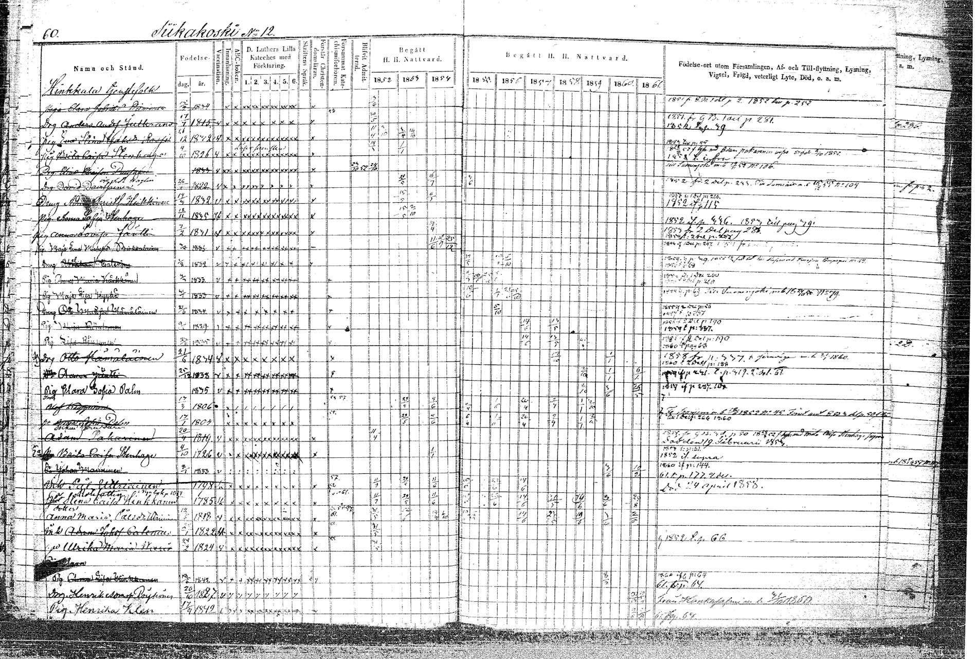 [ ../kirjat/Kirkonkirjat/rautalampi/rippikirja_1852-1861_tk1097/kuvat/74.jpg ]