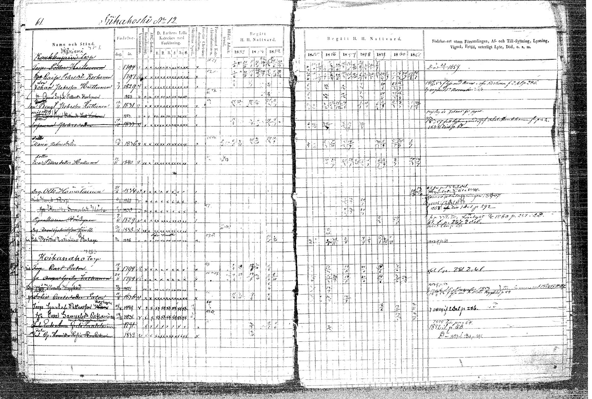 [ ../kirjat/Kirkonkirjat/rautalampi/rippikirja_1852-1861_tk1097/kuvat/75.jpg ]