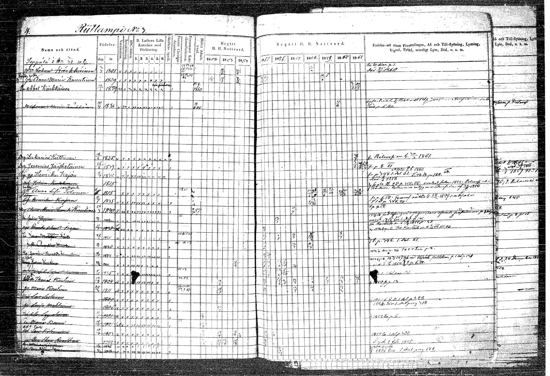 [ ../kirjat/Kirkonkirjat/rautalampi/rippikirja_1852-1861_tk1097/kuvat/8.jpg ]
