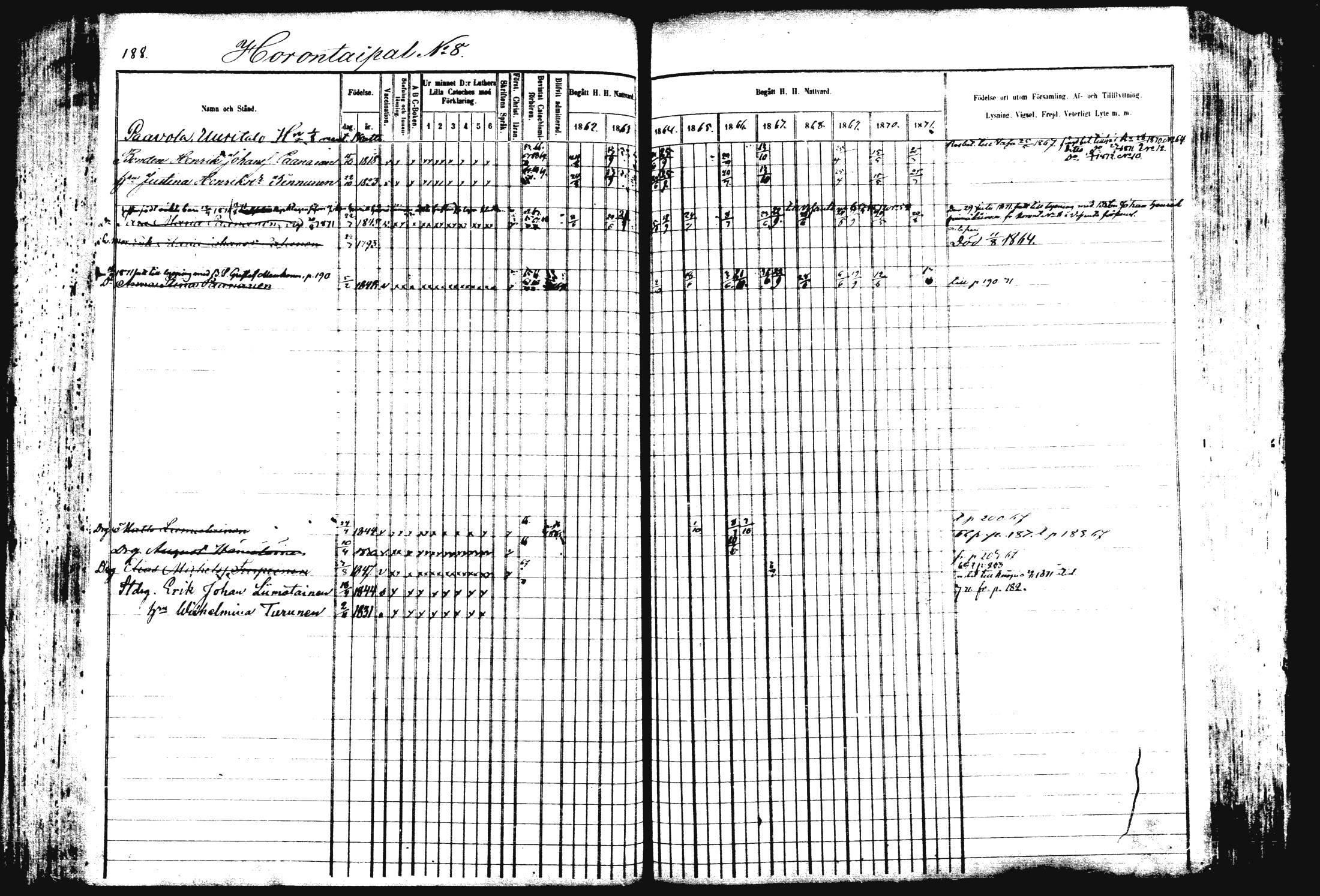 [ kuvat/192.jpg ]
