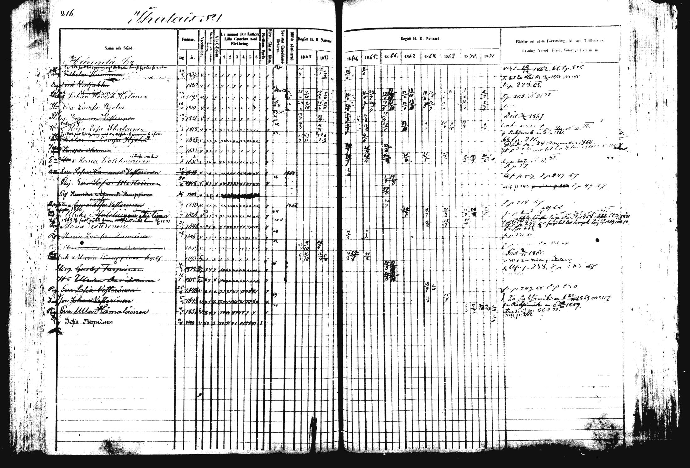 [ kuvat/220.jpg ]