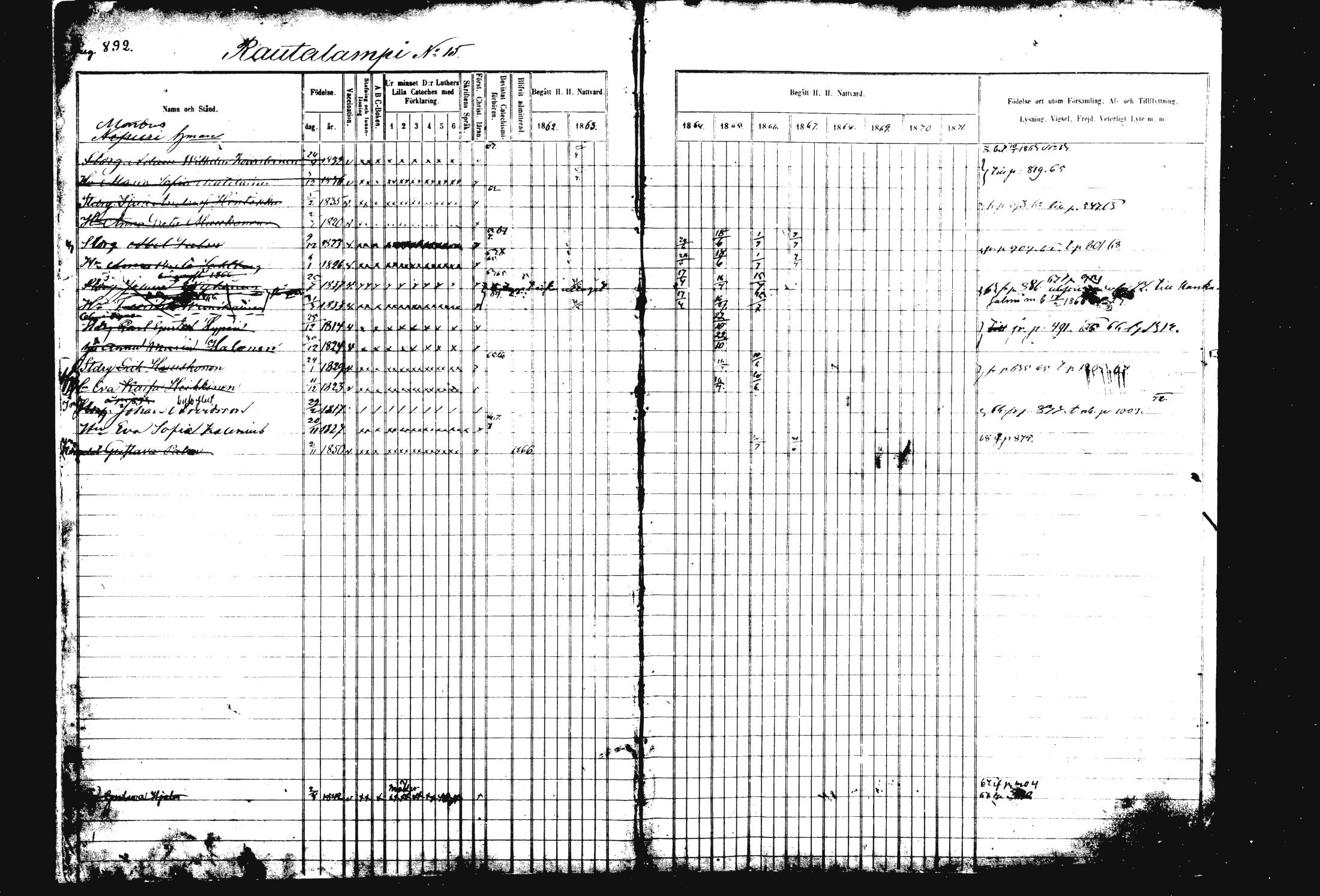 [ ../kirjat/Kirkonkirjat/rautalampi/rippikirja_1862-1871_mko170-184/kuvat/1.jpg ]