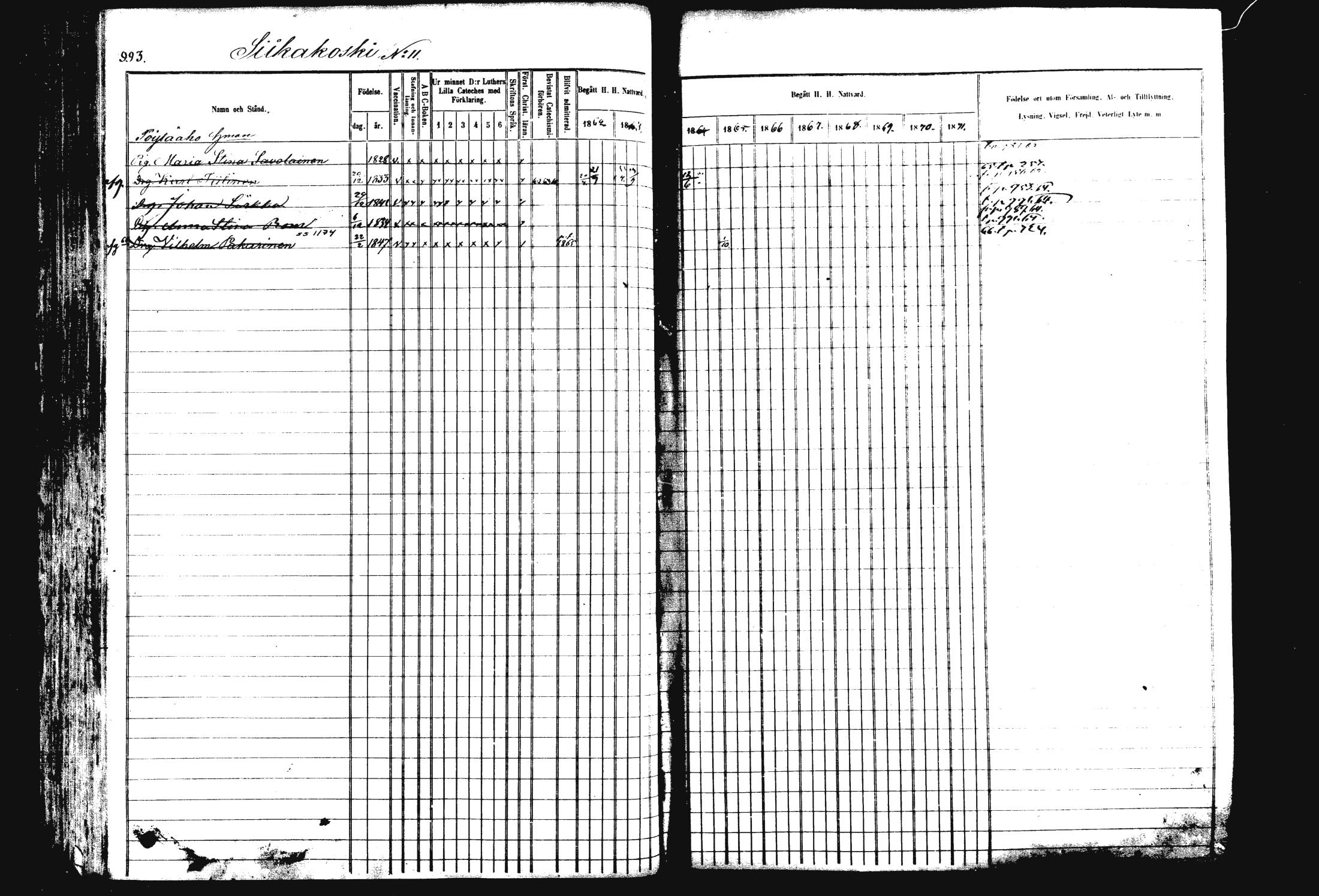 [ ../kirjat/Kirkonkirjat/rautalampi/rippikirja_1862-1871_mko170-184/kuvat/103.jpg ]
