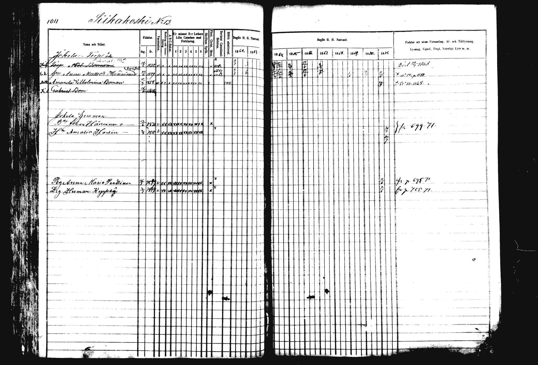 [ ../kirjat/Kirkonkirjat/rautalampi/rippikirja_1862-1871_mko170-184/kuvat/121.jpg ]