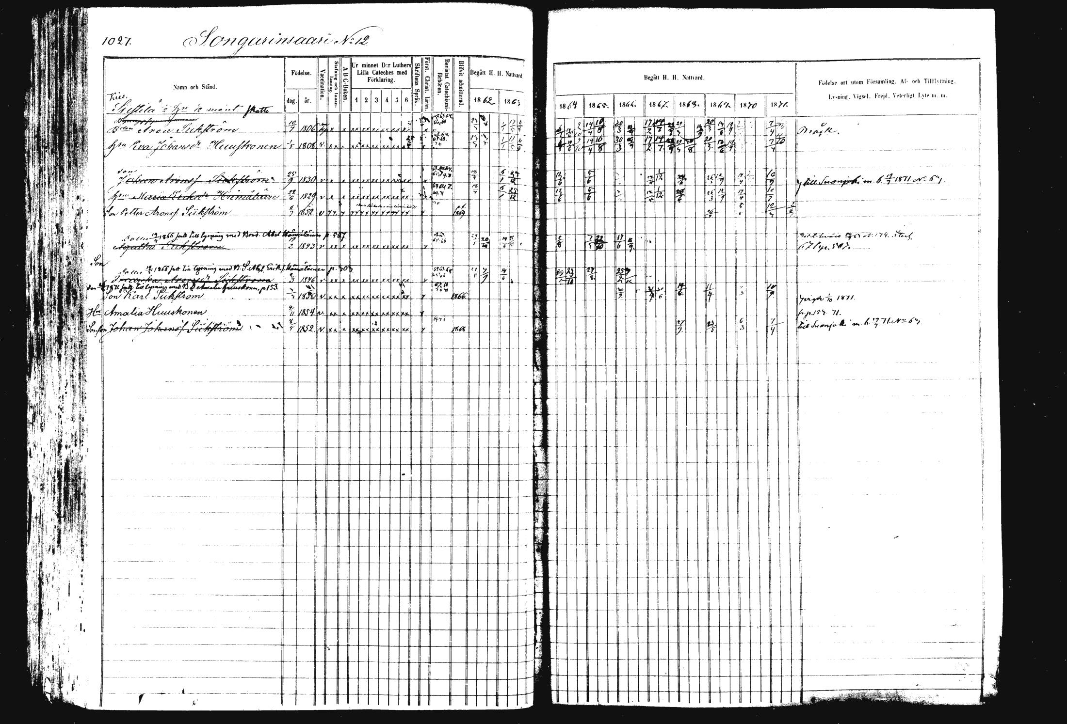 [ ../kirjat/Kirkonkirjat/rautalampi/rippikirja_1862-1871_mko170-184/kuvat/137.jpg ]