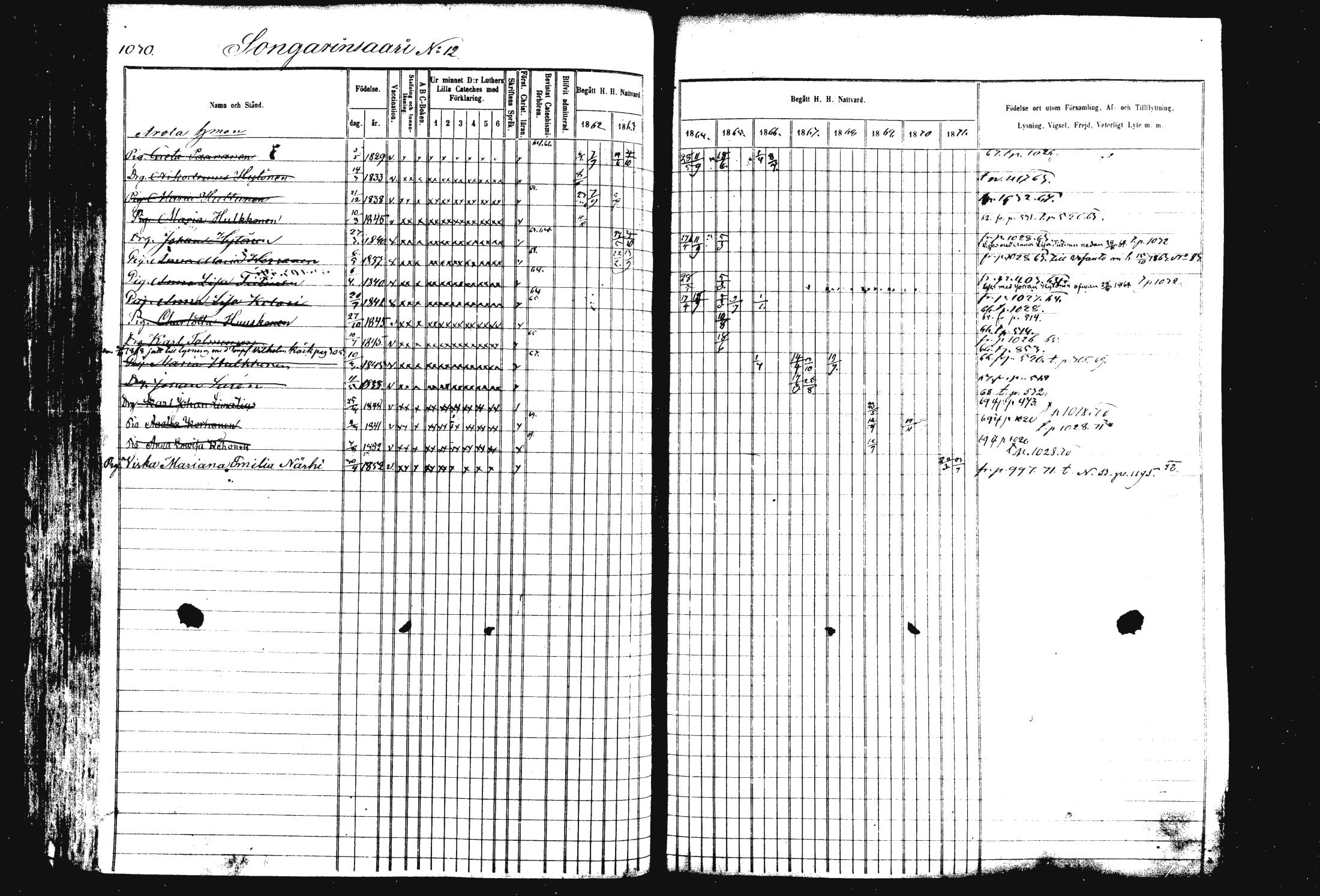 [ ../kirjat/Kirkonkirjat/rautalampi/rippikirja_1862-1871_mko170-184/kuvat/140.jpg ]