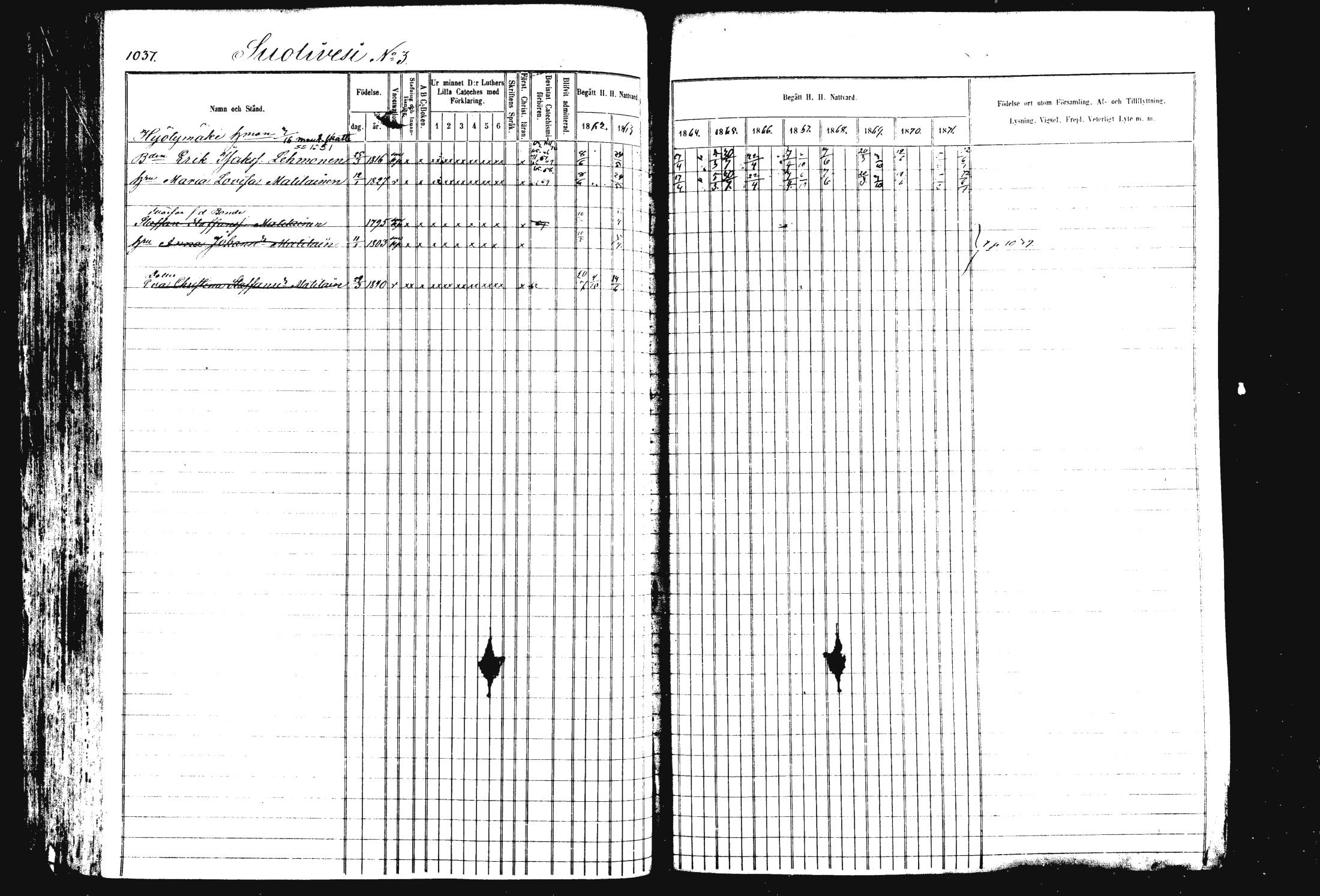 [ ../kirjat/Kirkonkirjat/rautalampi/rippikirja_1862-1871_mko170-184/kuvat/147.jpg ]