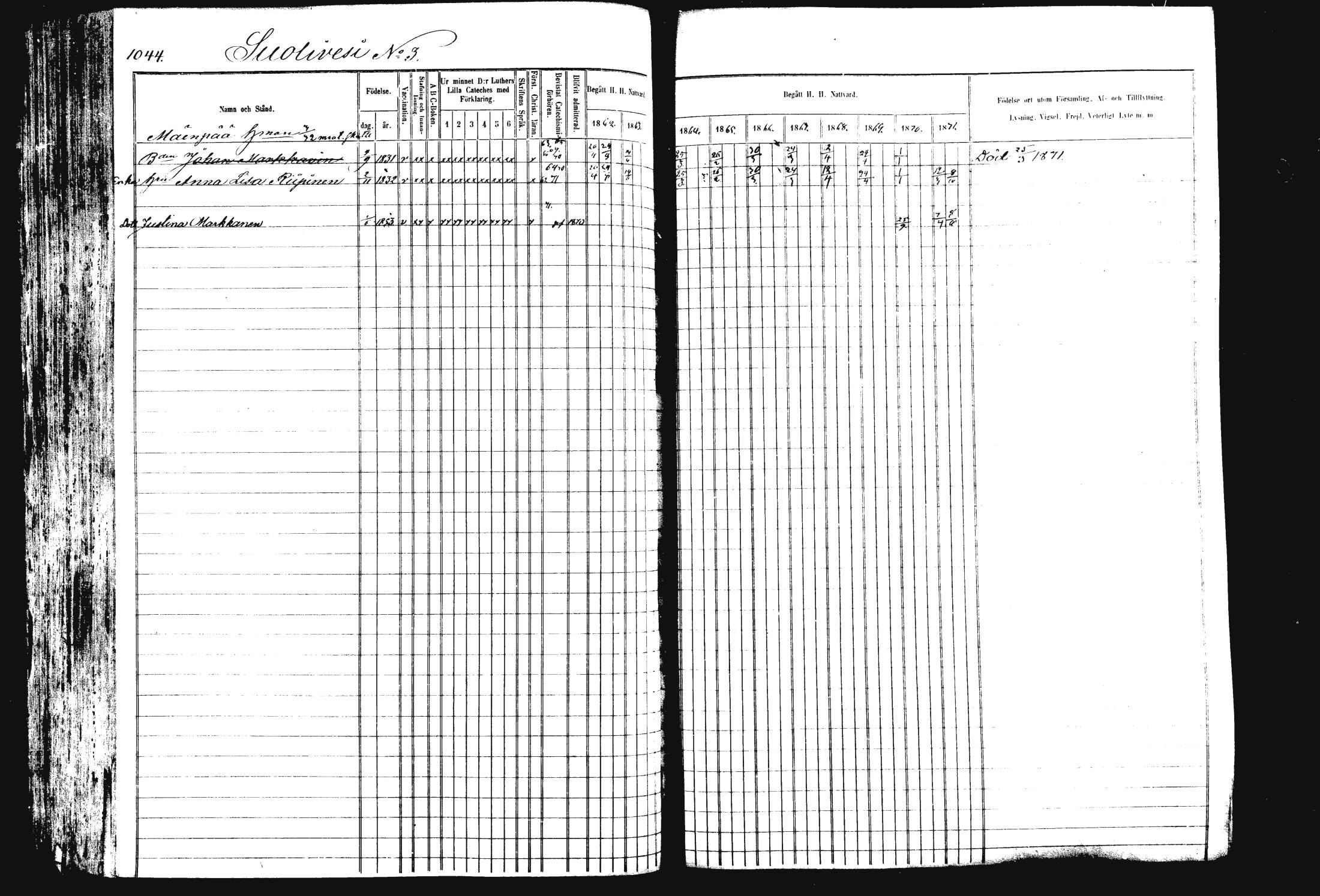 [ ../kirjat/Kirkonkirjat/rautalampi/rippikirja_1862-1871_mko170-184/kuvat/154.jpg ]