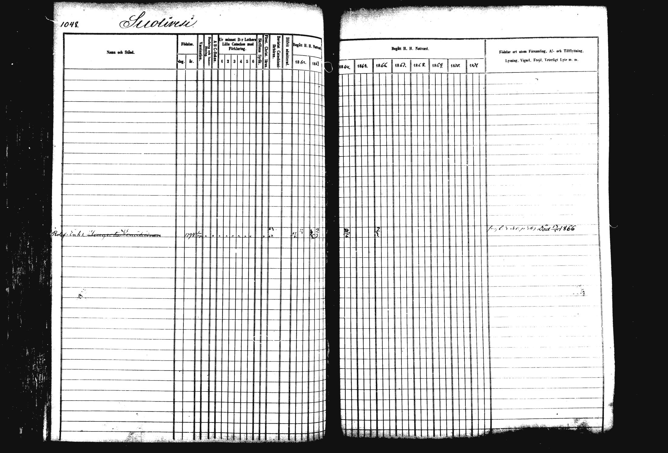 [ ../kirjat/Kirkonkirjat/rautalampi/rippikirja_1862-1871_mko170-184/kuvat/158.jpg ]