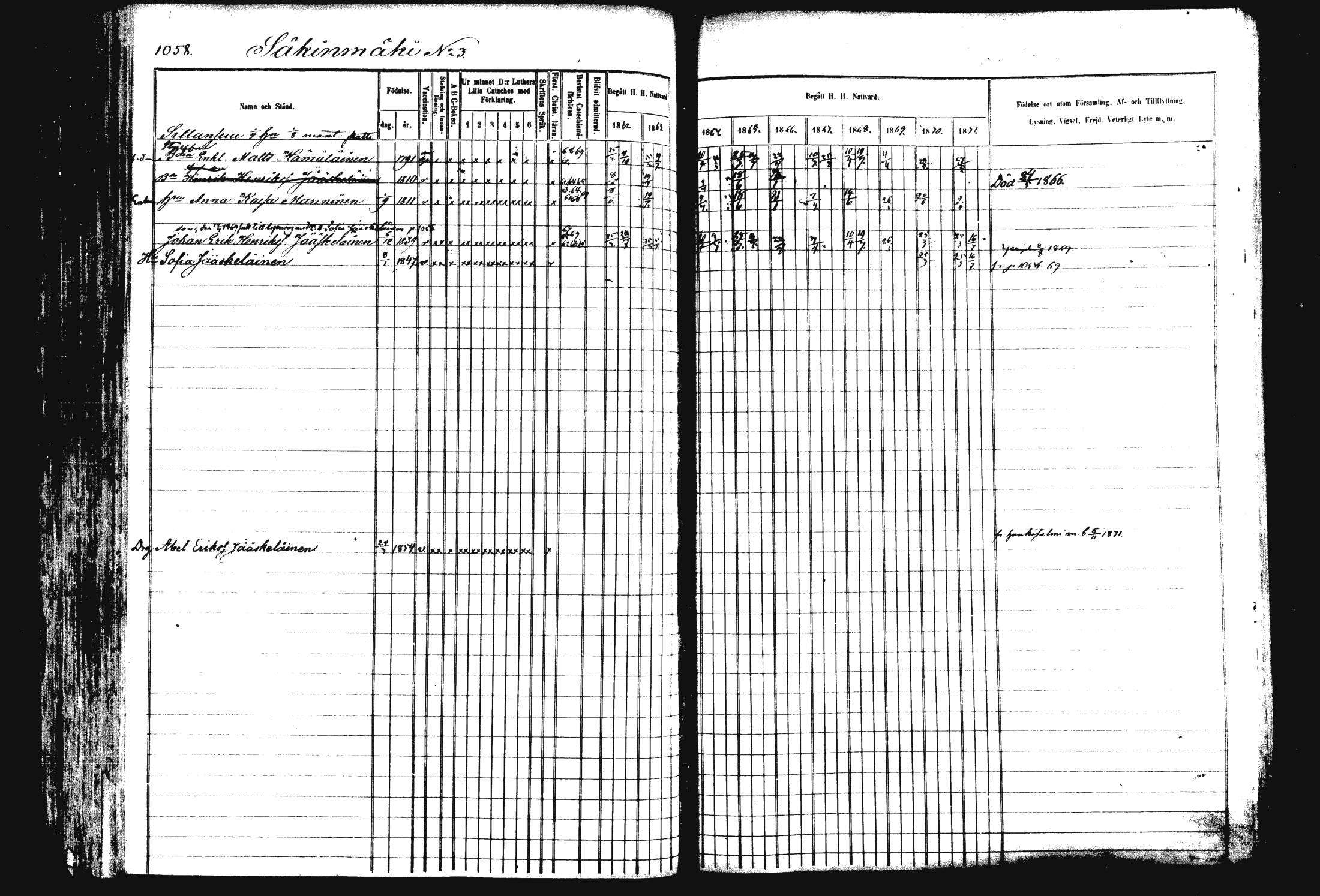 [ ../kirjat/Kirkonkirjat/rautalampi/rippikirja_1862-1871_mko170-184/kuvat/168.jpg ]