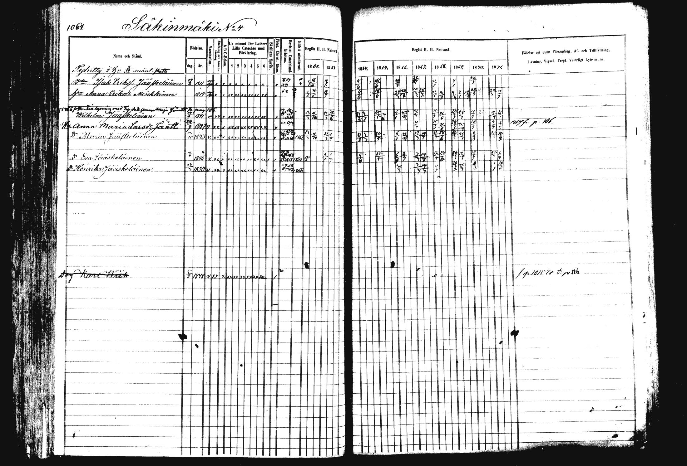 [ ../kirjat/Kirkonkirjat/rautalampi/rippikirja_1862-1871_mko170-184/kuvat/174.jpg ]