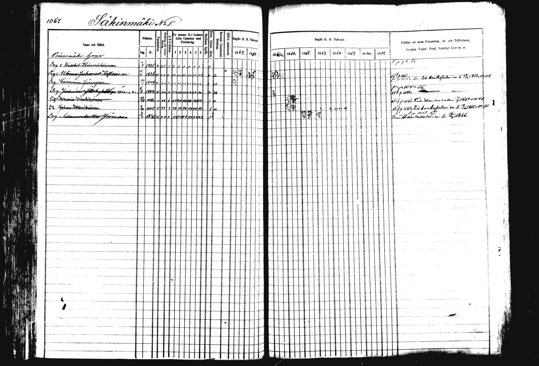 [ ../kirjat/Kirkonkirjat/rautalampi/rippikirja_1862-1871_mko170-184/kuvat/177.jpg ]