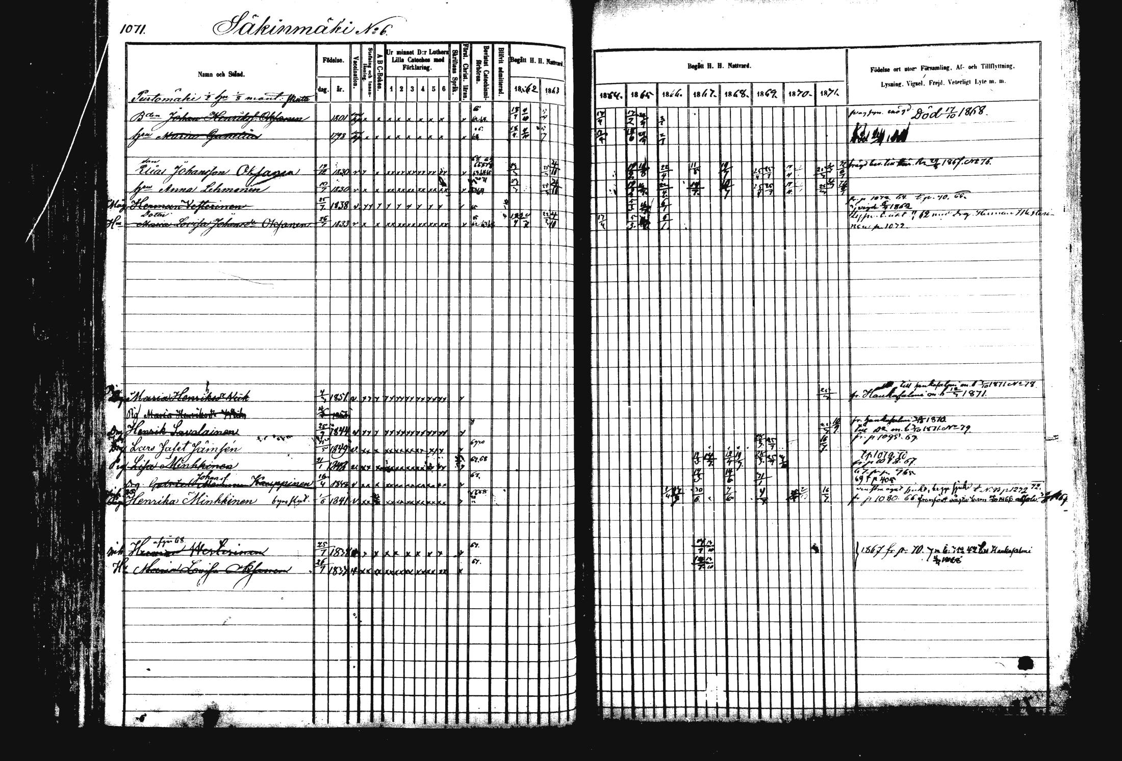 [ ../kirjat/Kirkonkirjat/rautalampi/rippikirja_1862-1871_mko170-184/kuvat/181.jpg ]