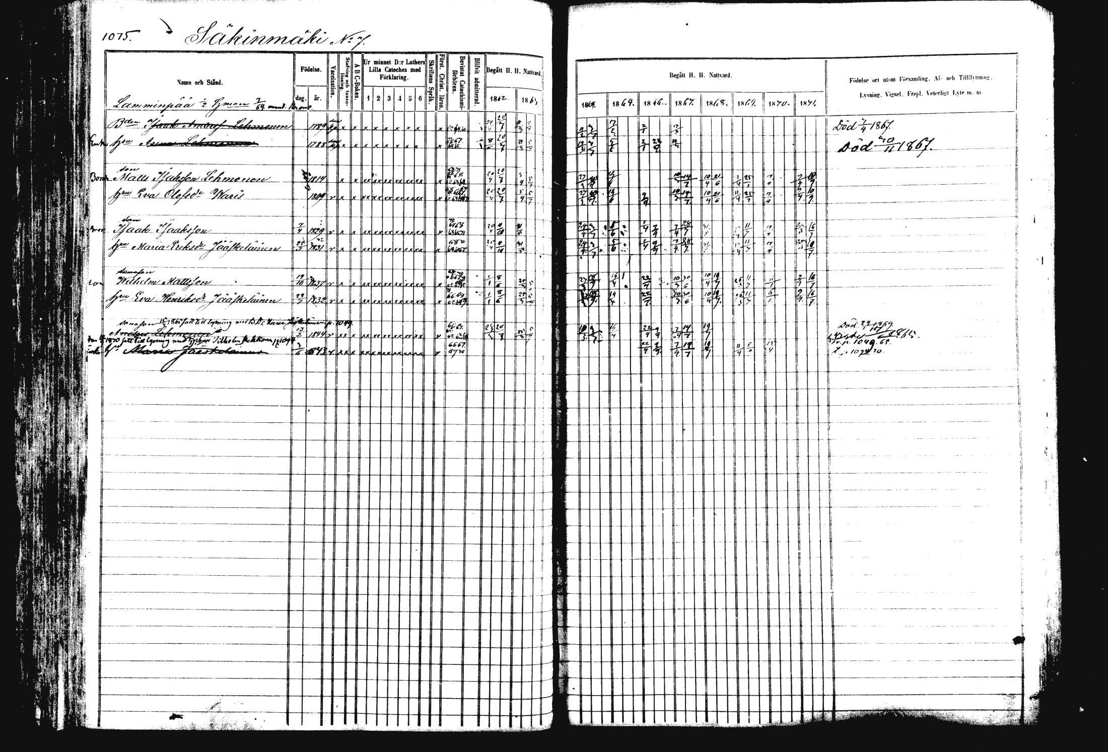 [ ../kirjat/Kirkonkirjat/rautalampi/rippikirja_1862-1871_mko170-184/kuvat/185.jpg ]